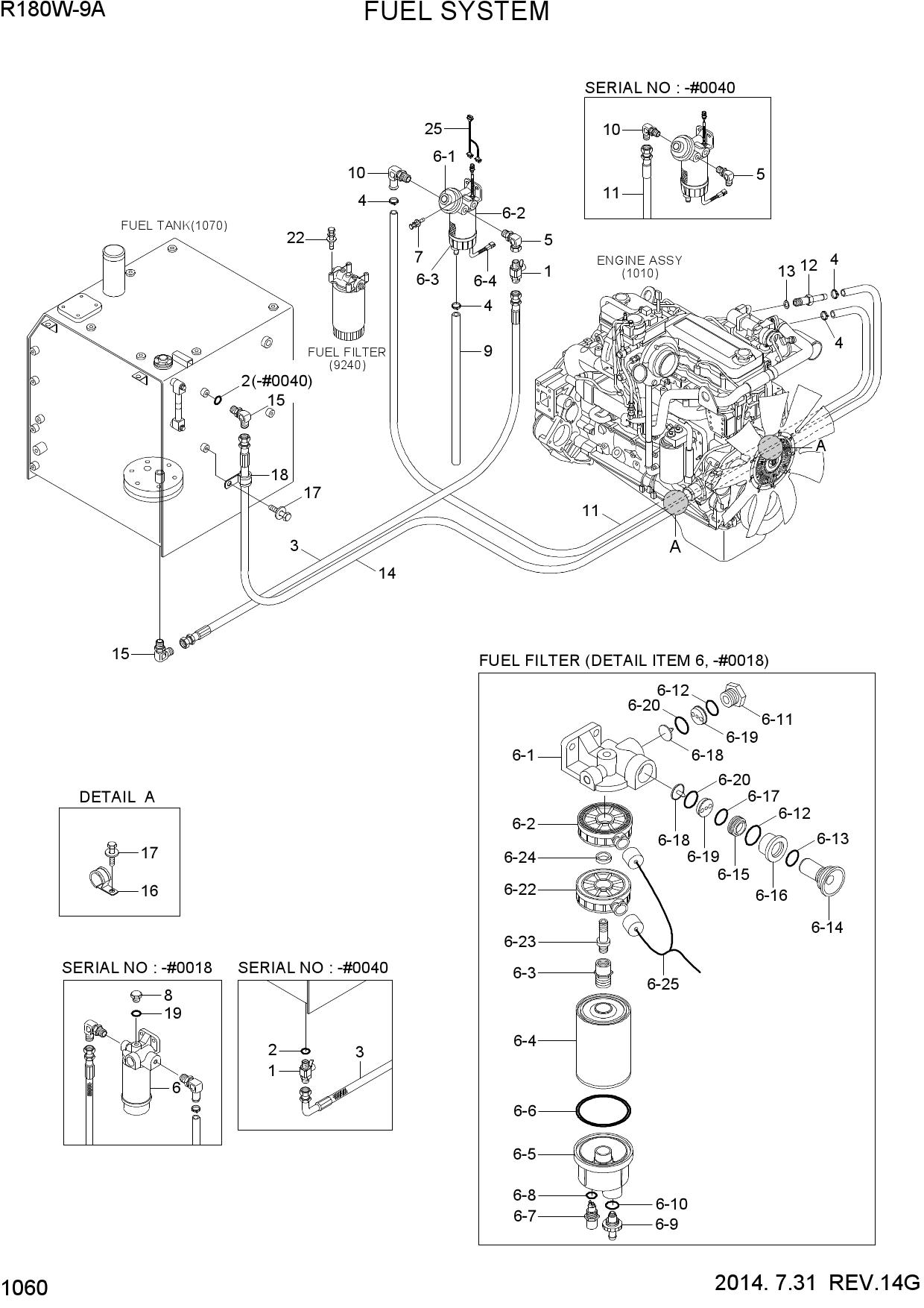 FUEL SYSTEM