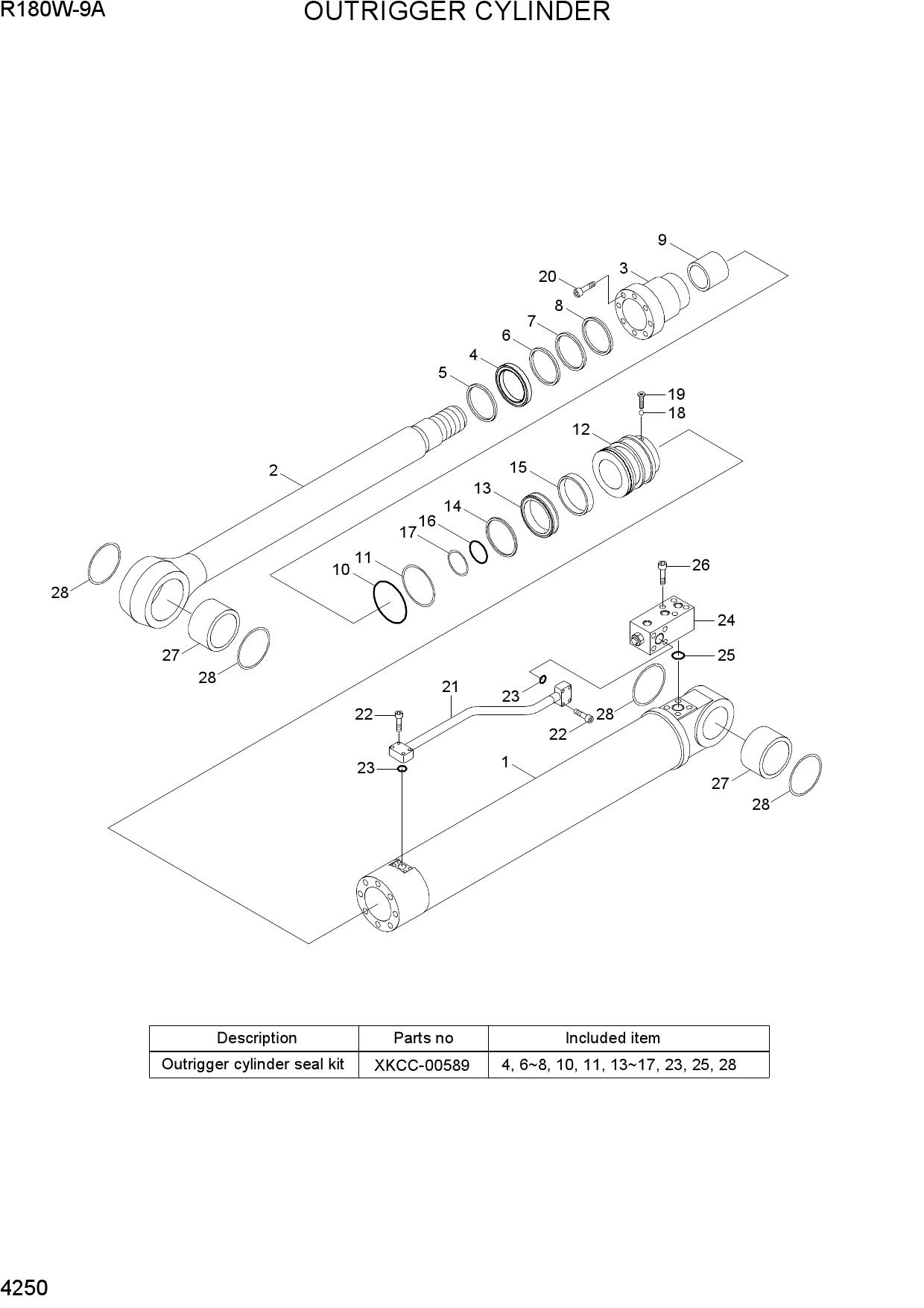 OUTRIGGER CYLINDER