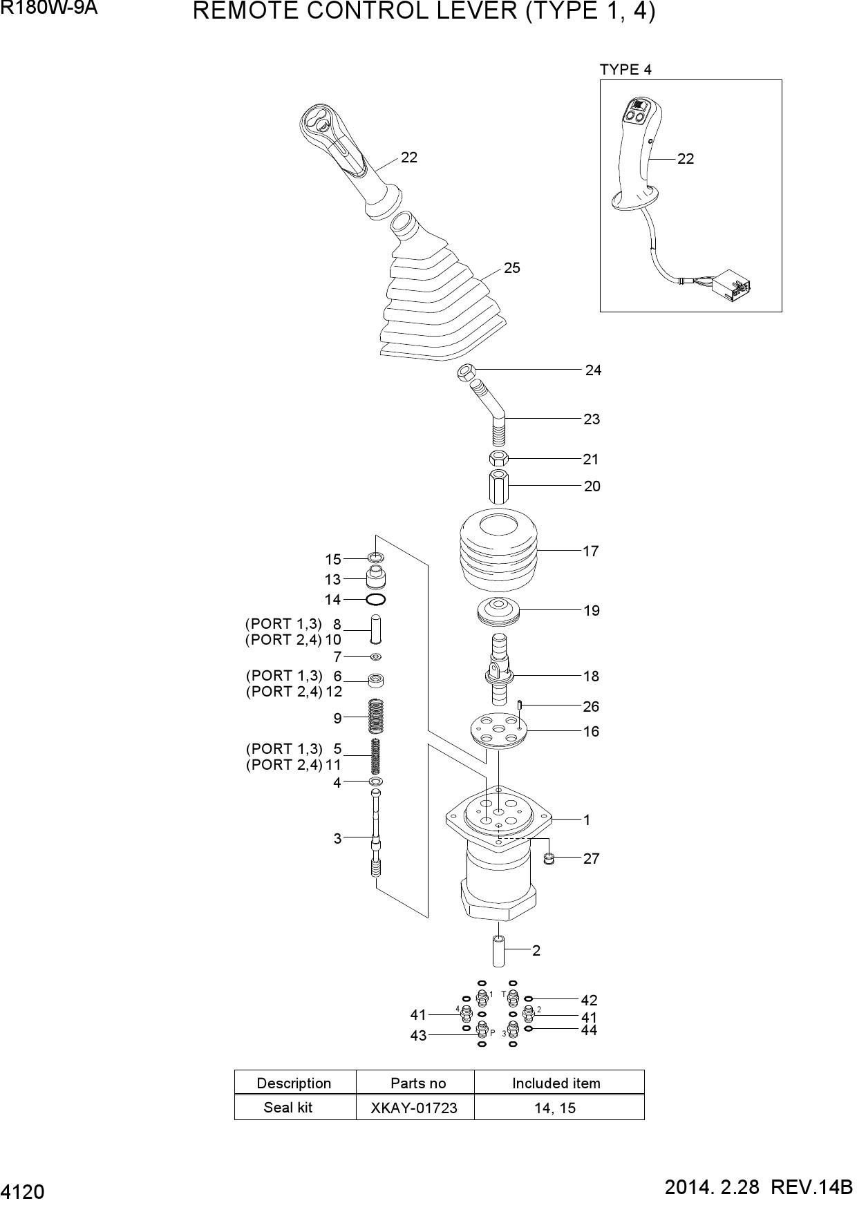 REMOTE CONTROL LEVER (TYPE 1, 4)
