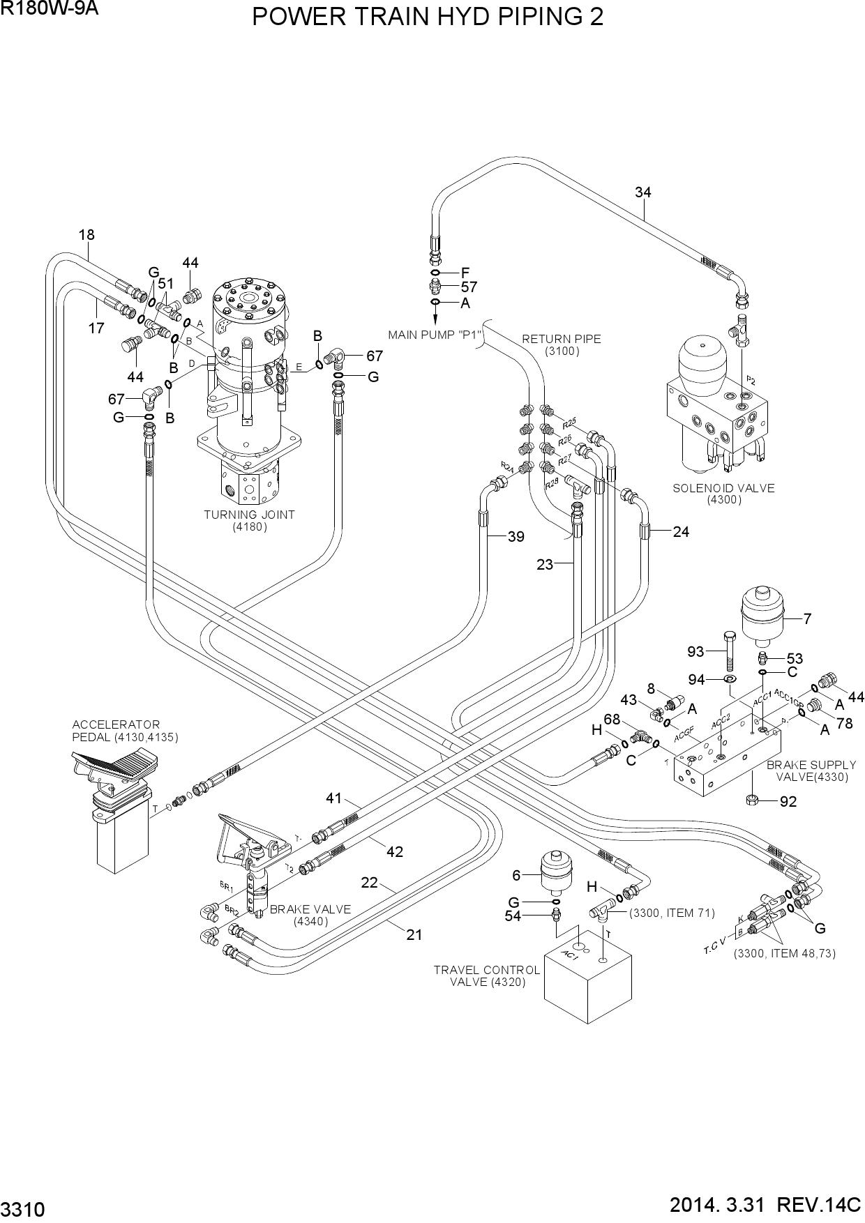 POWER TRAIN HYD PIPING 2