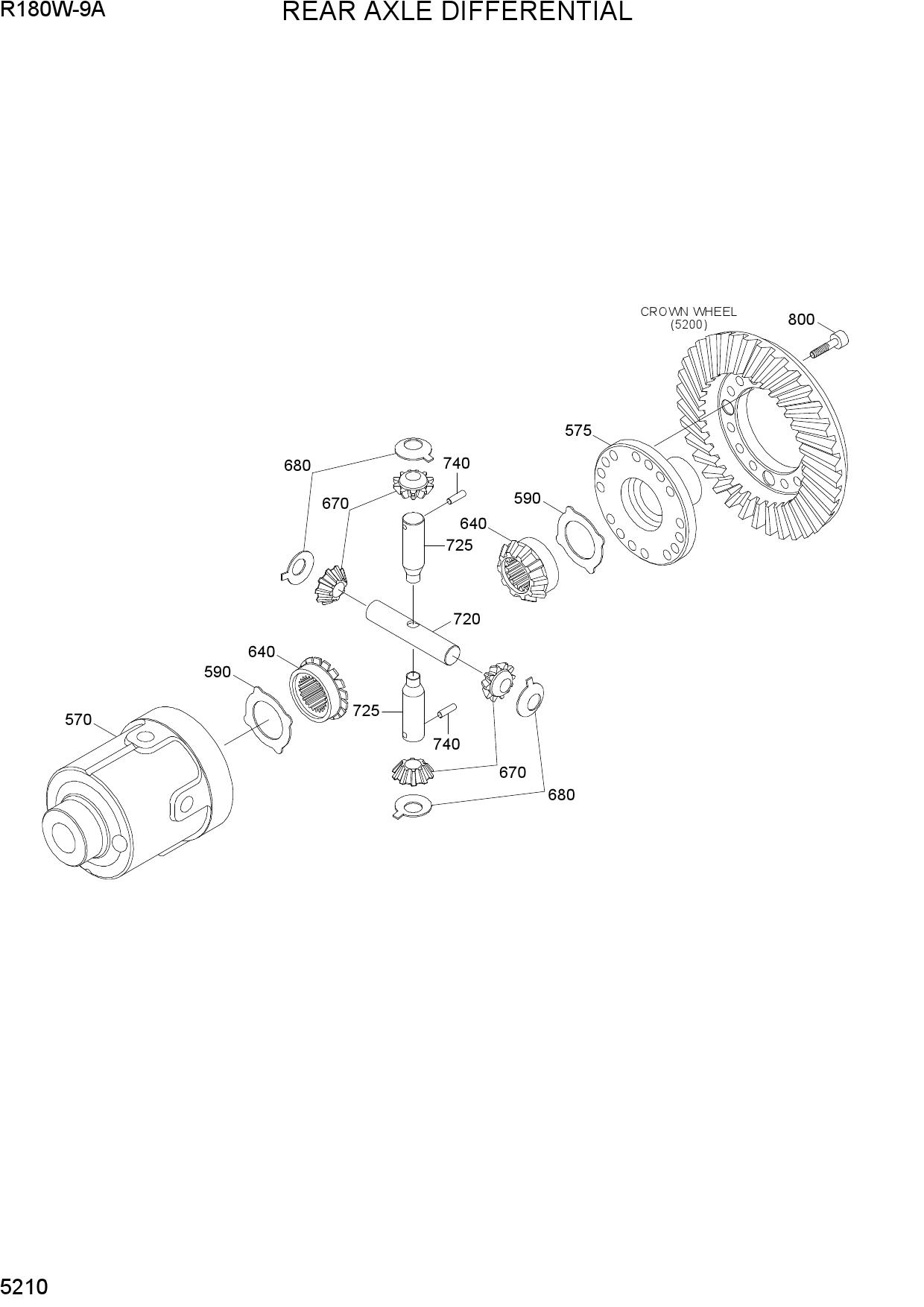 REAR AXLE DIFFERENTIAL