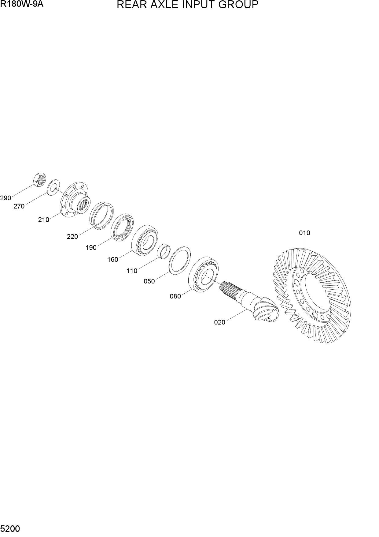 REAR AXLE INPUT GROUP