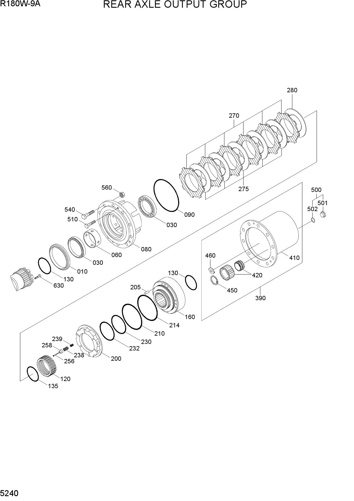 REAR AXLE OUTPUT GROUP