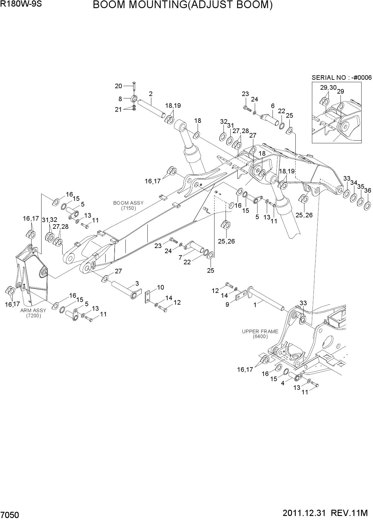 BOOM MOUNTING(ADJUST BOOM)