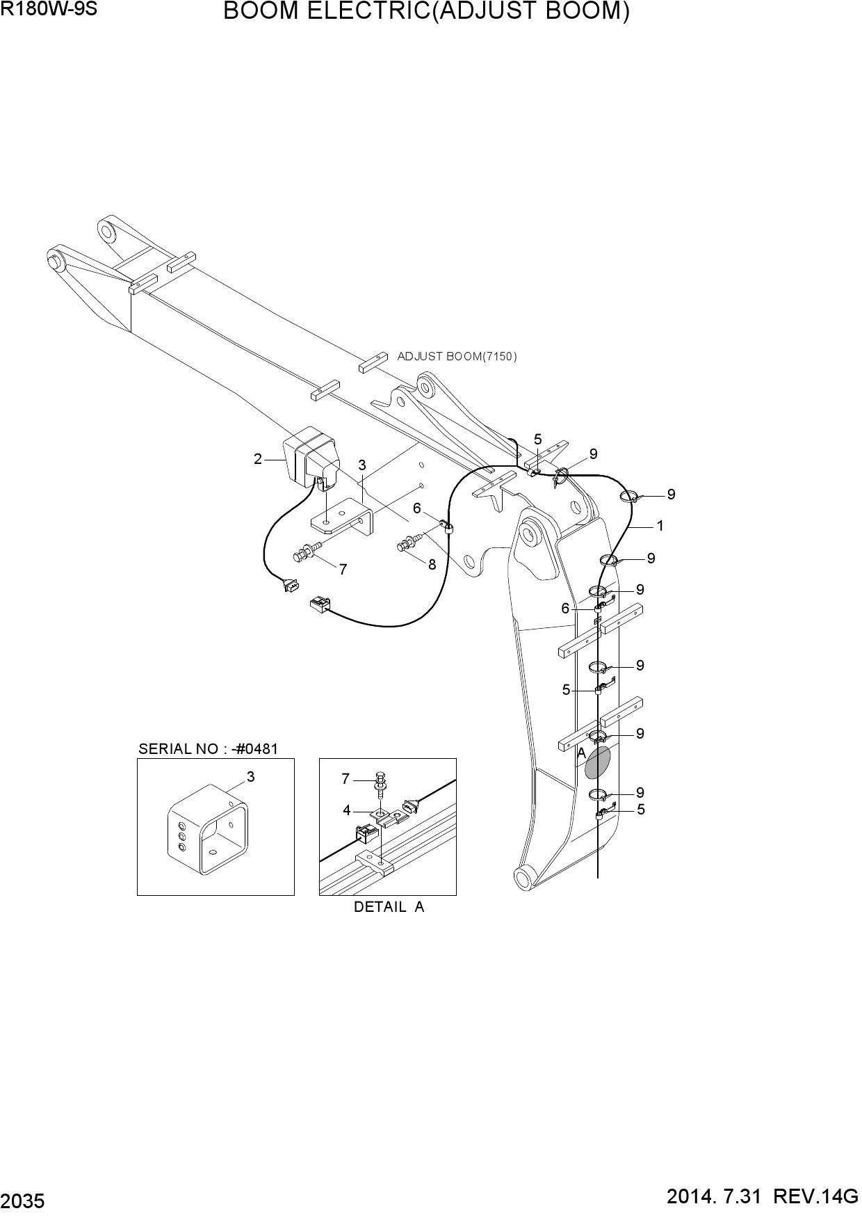 BOOM ELECTRIC(ADJUST BOOM)