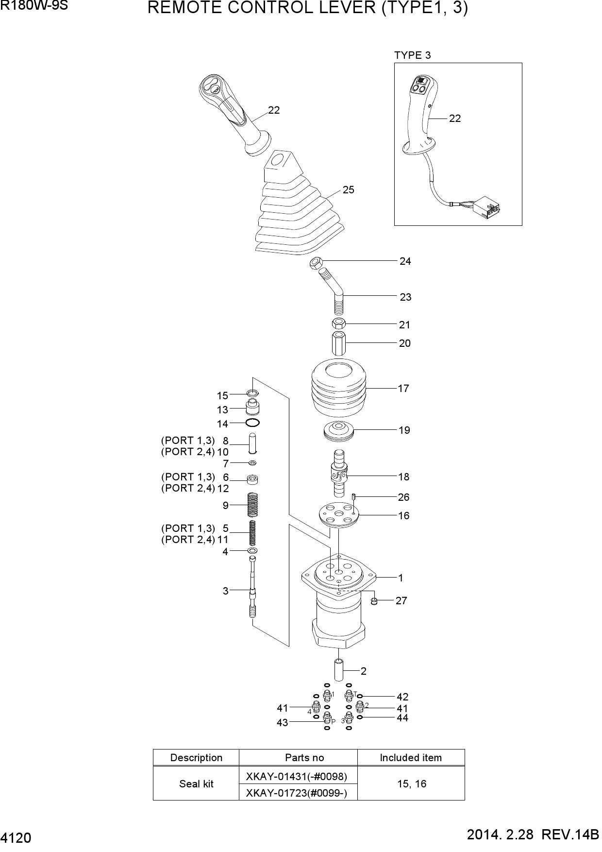 REMOTE CONTROL LEVER (TYPE 1, 3)