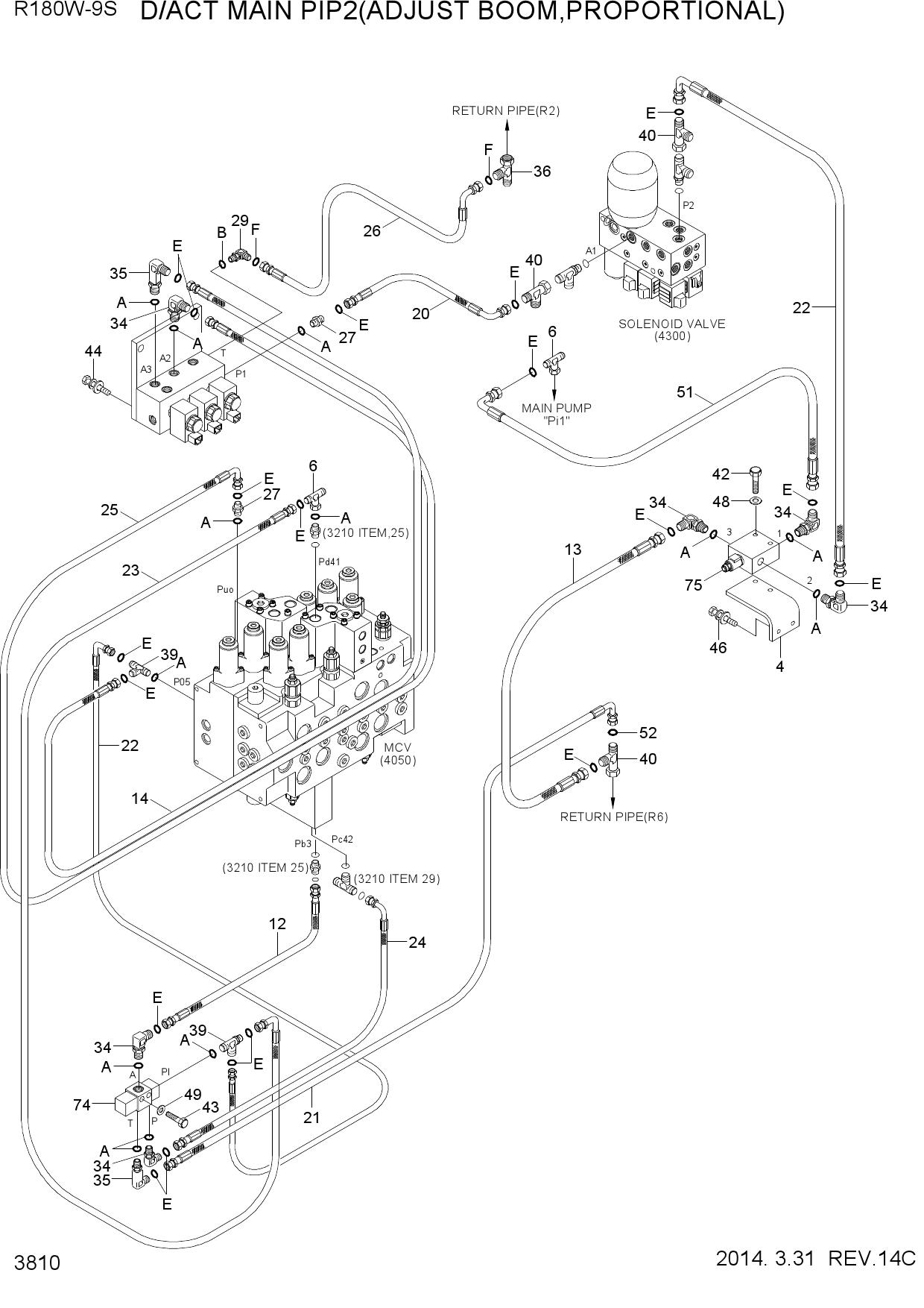 D/ACT MAIN PIP2(AD BOOM,PROPORTIONAL)