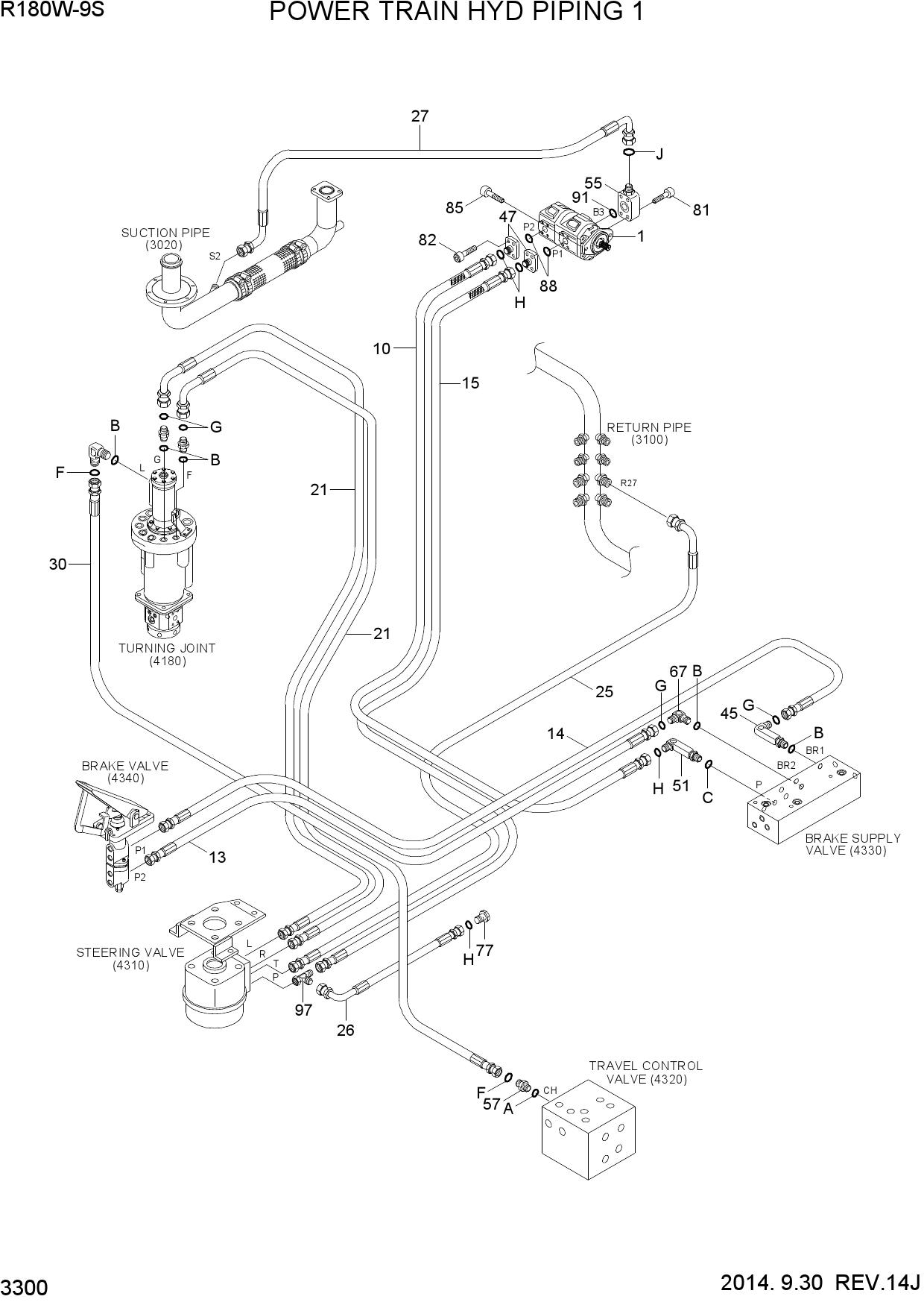 POWER TRAIN HYD PIPING 1