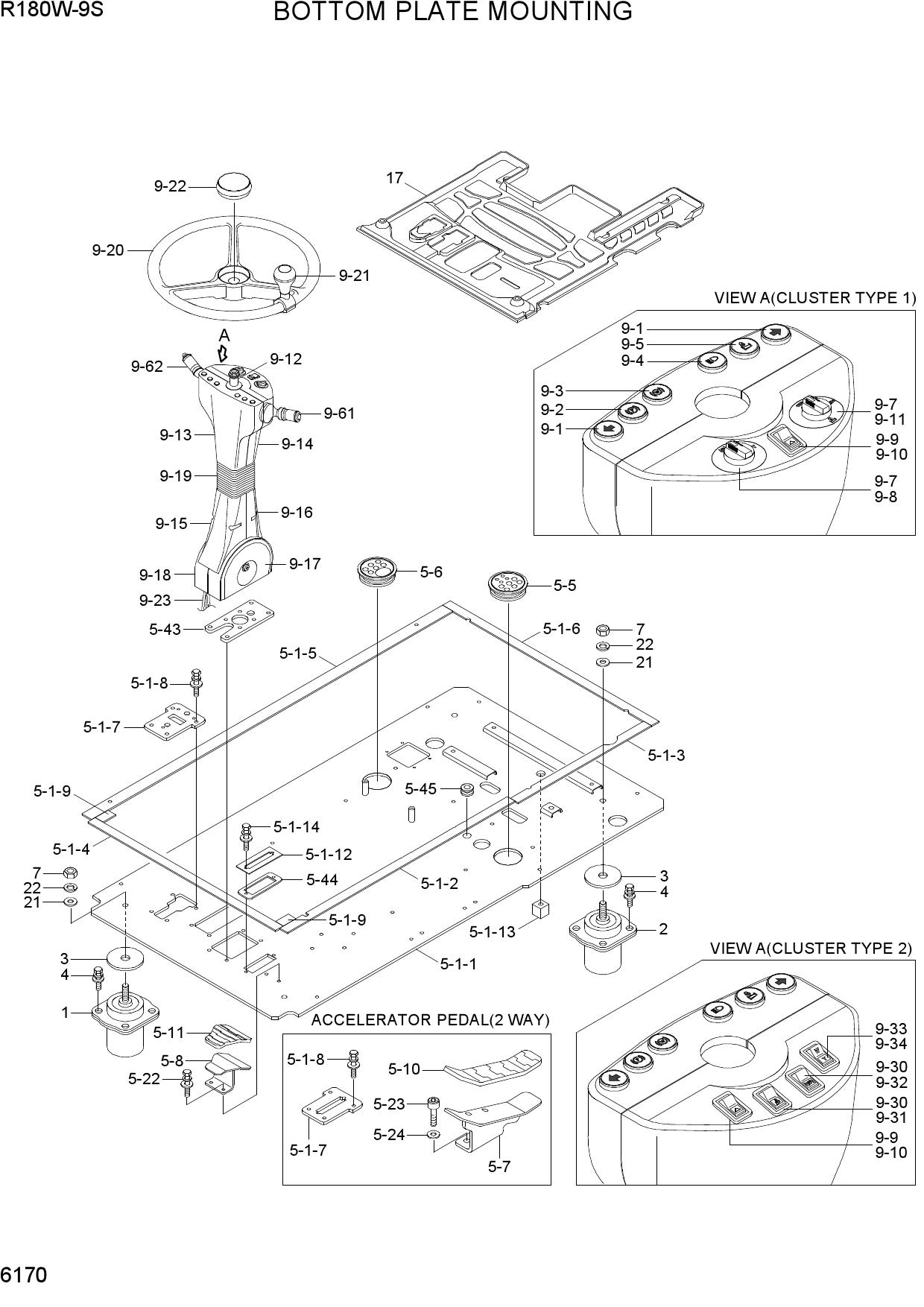 BOTTOM PLATE MOUNTING
