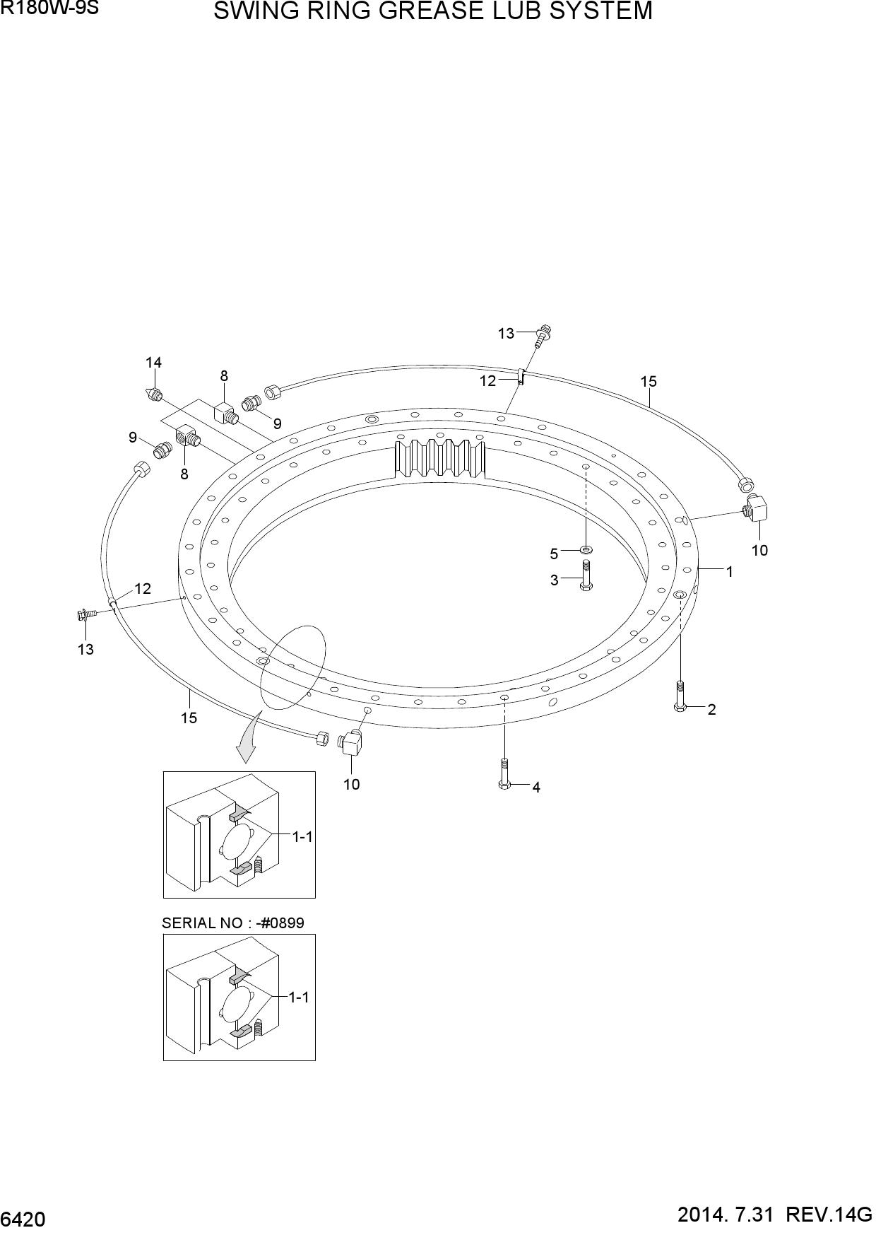 SWING RING GREASE LUB SYSTEM