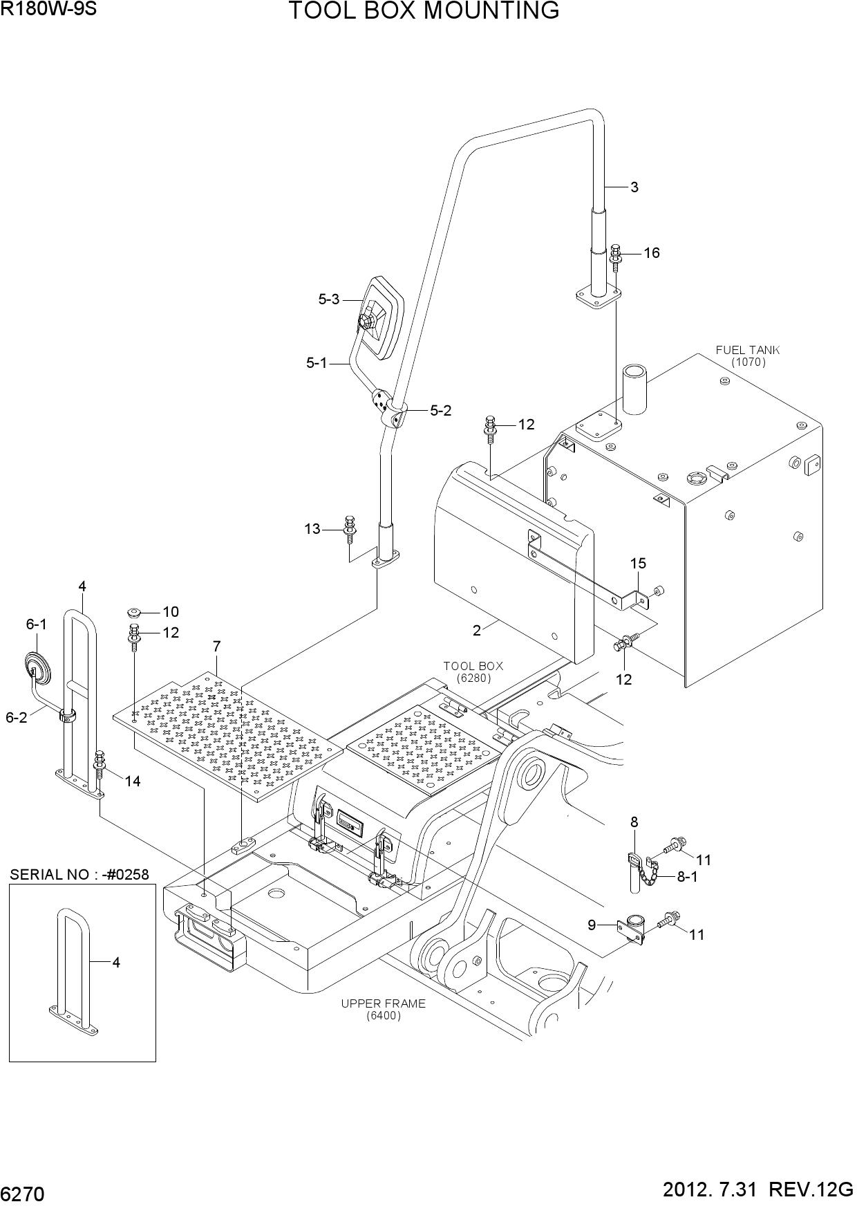 TOOL BOX MOUNTING
