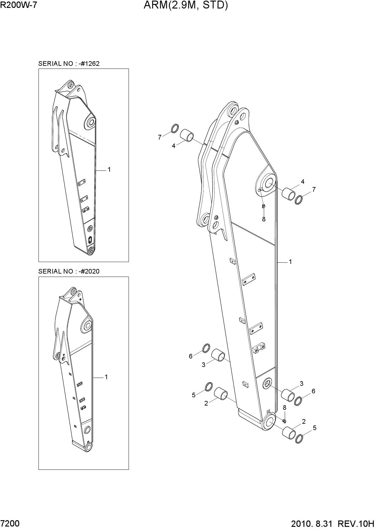 ARM(2.90M, STD)