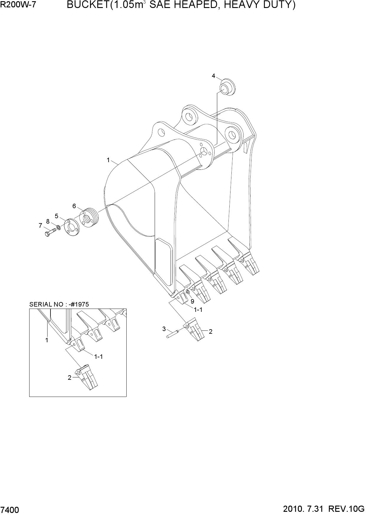 BUCKET(1.05M3 SAE HEAPED, HEAVY DUTY)