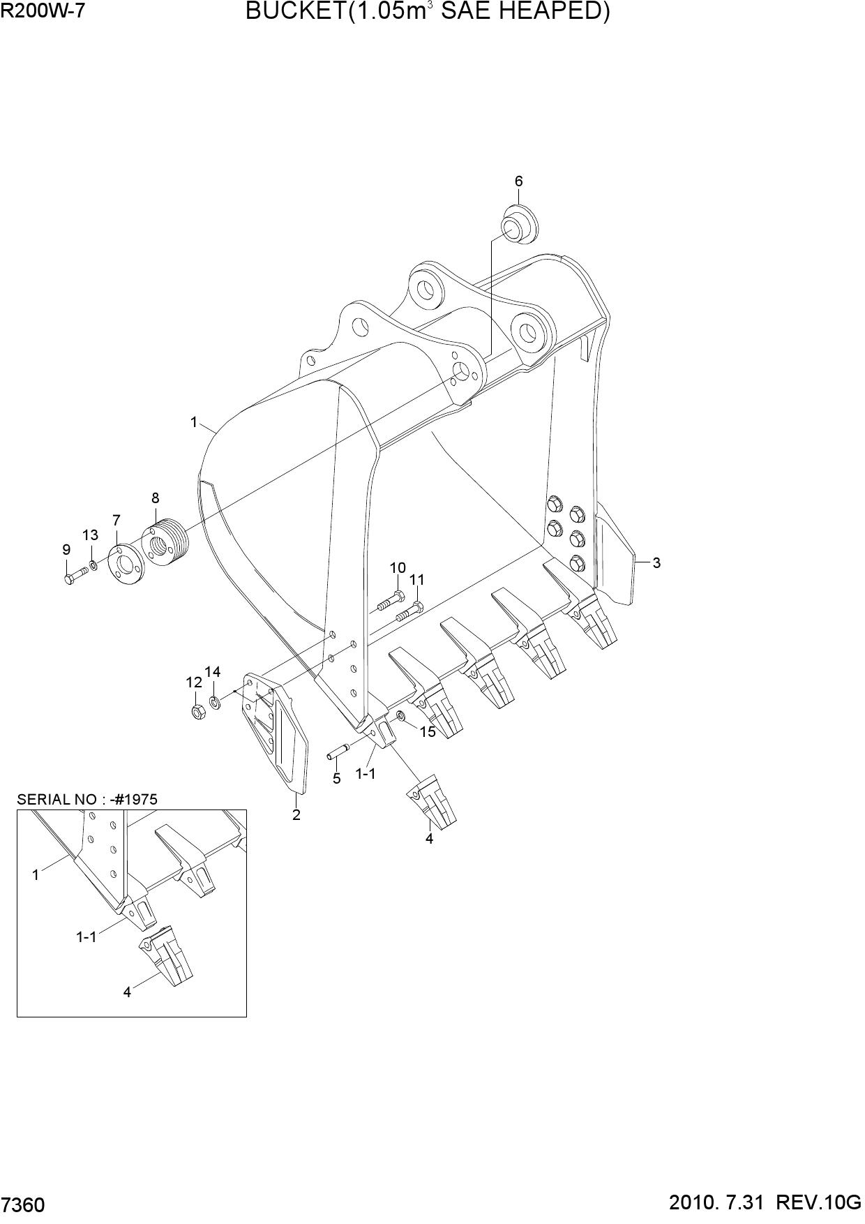 BUCKET(1.05M3 SAE HEAPED)