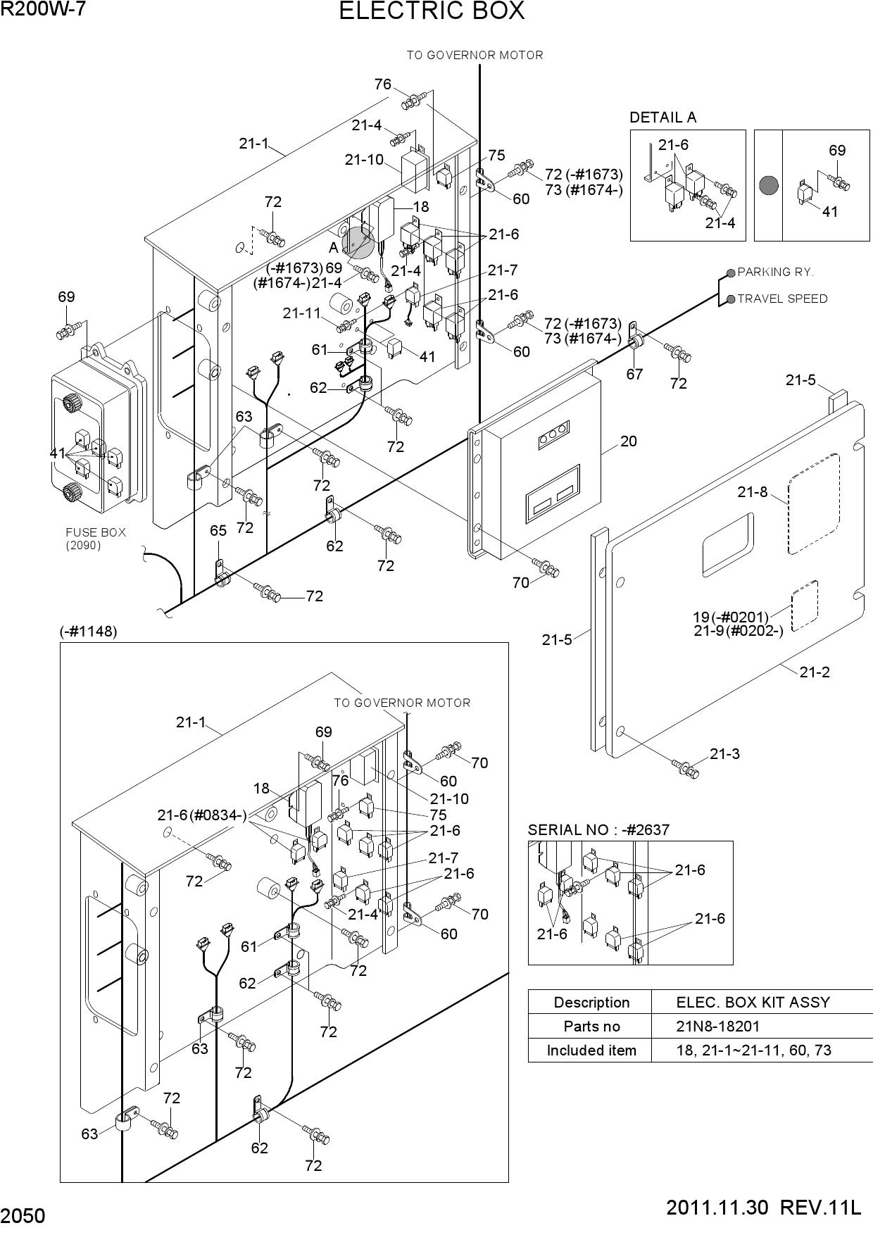 ELECTRIC BOX