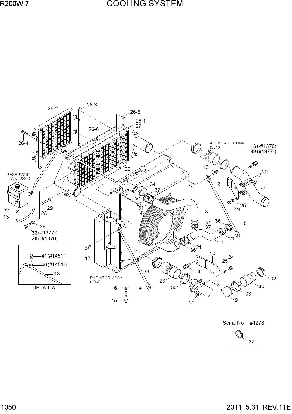 COOLING SYSTEM