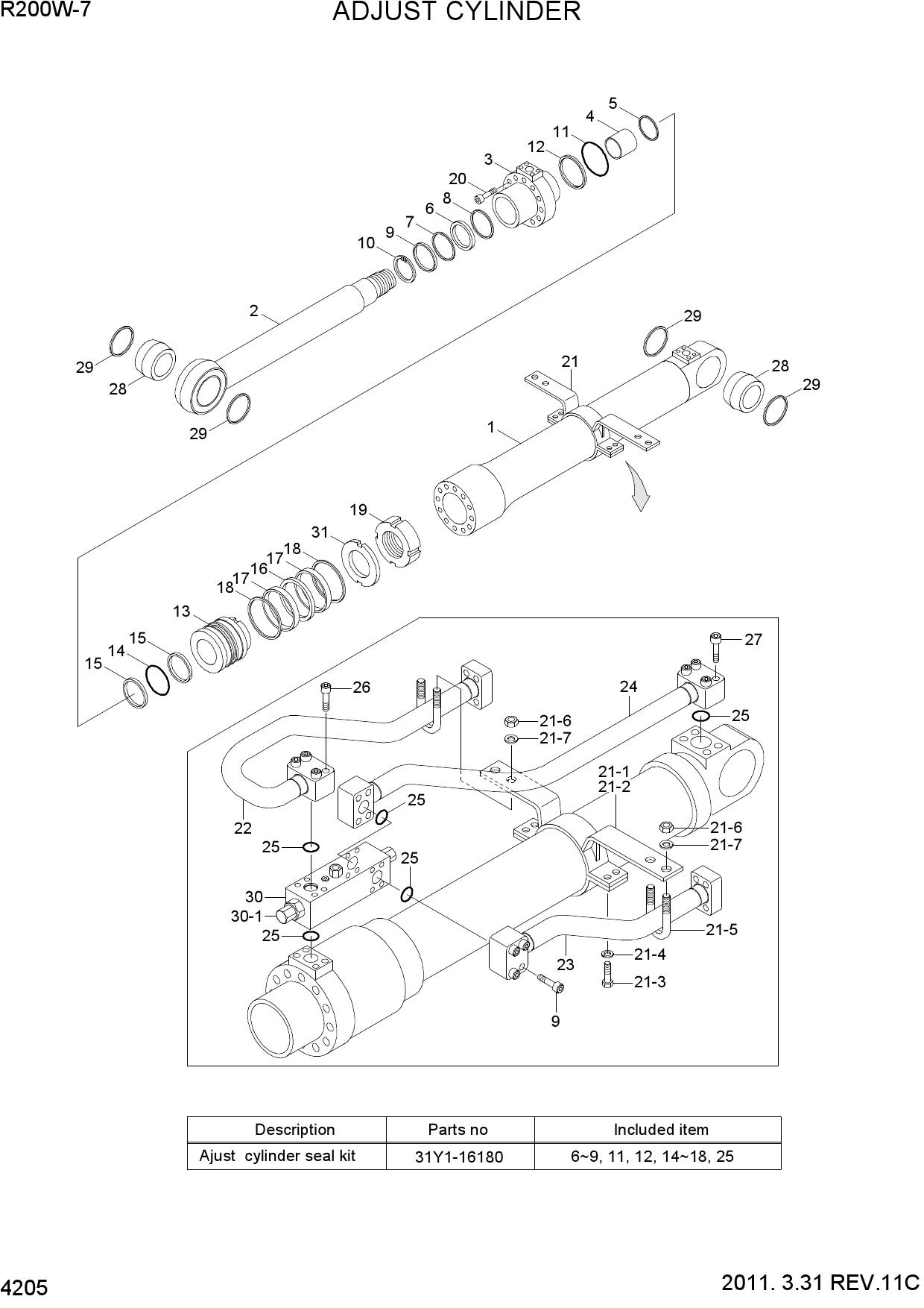 ADJUST CYLINDER