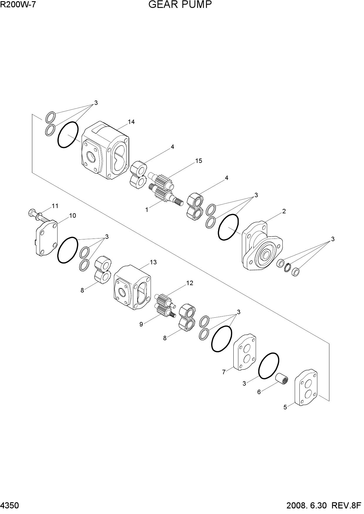 GEAR PUMP