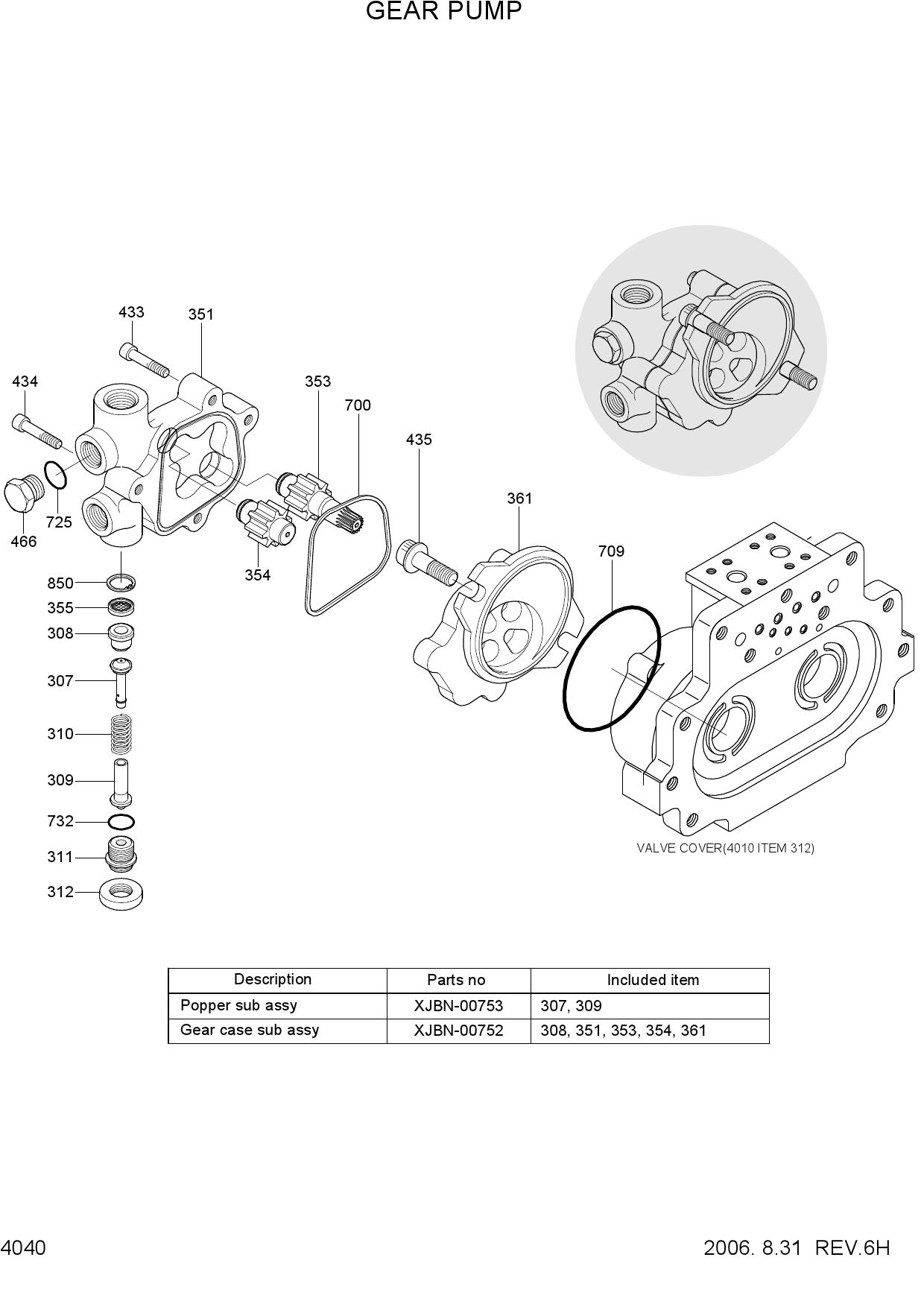 GEAR PUMP