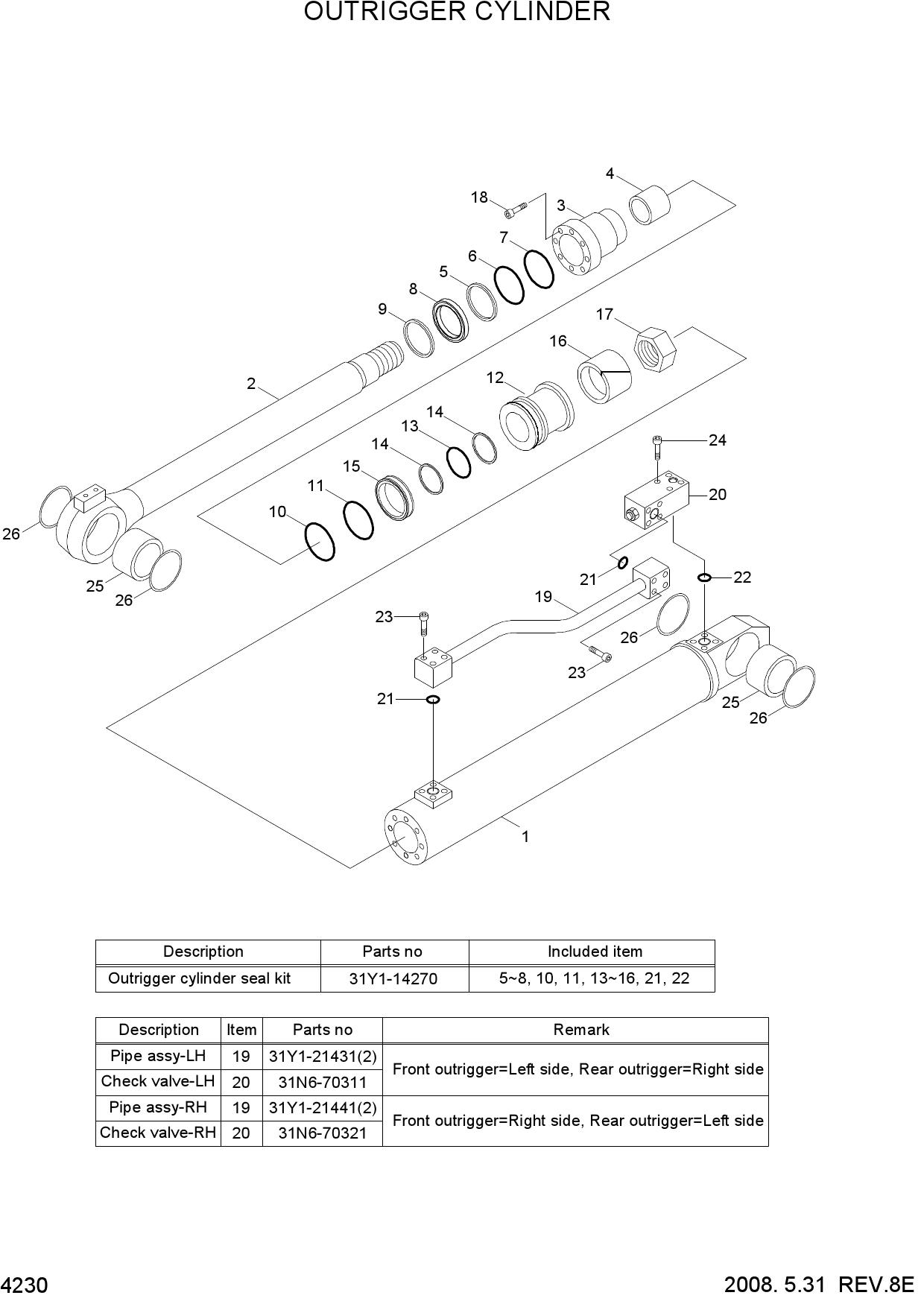 OUTRIGGER CYLINDER