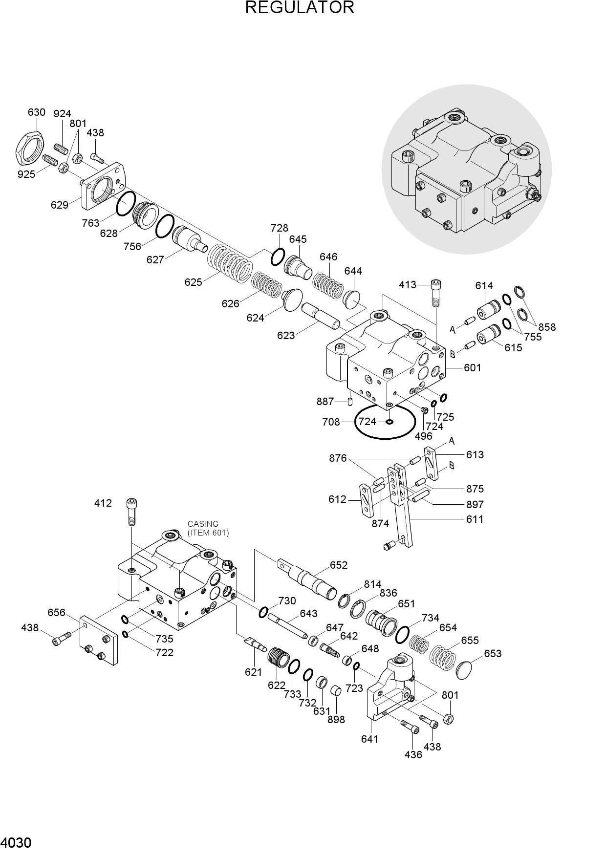 REGULATOR