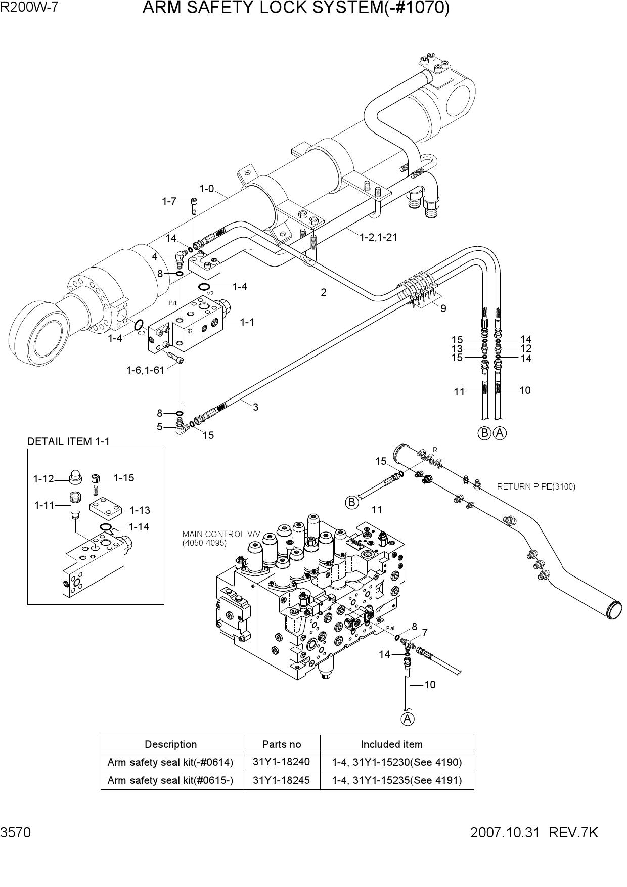 ARM SAFETY LOCK SYSTEM(-#1070)