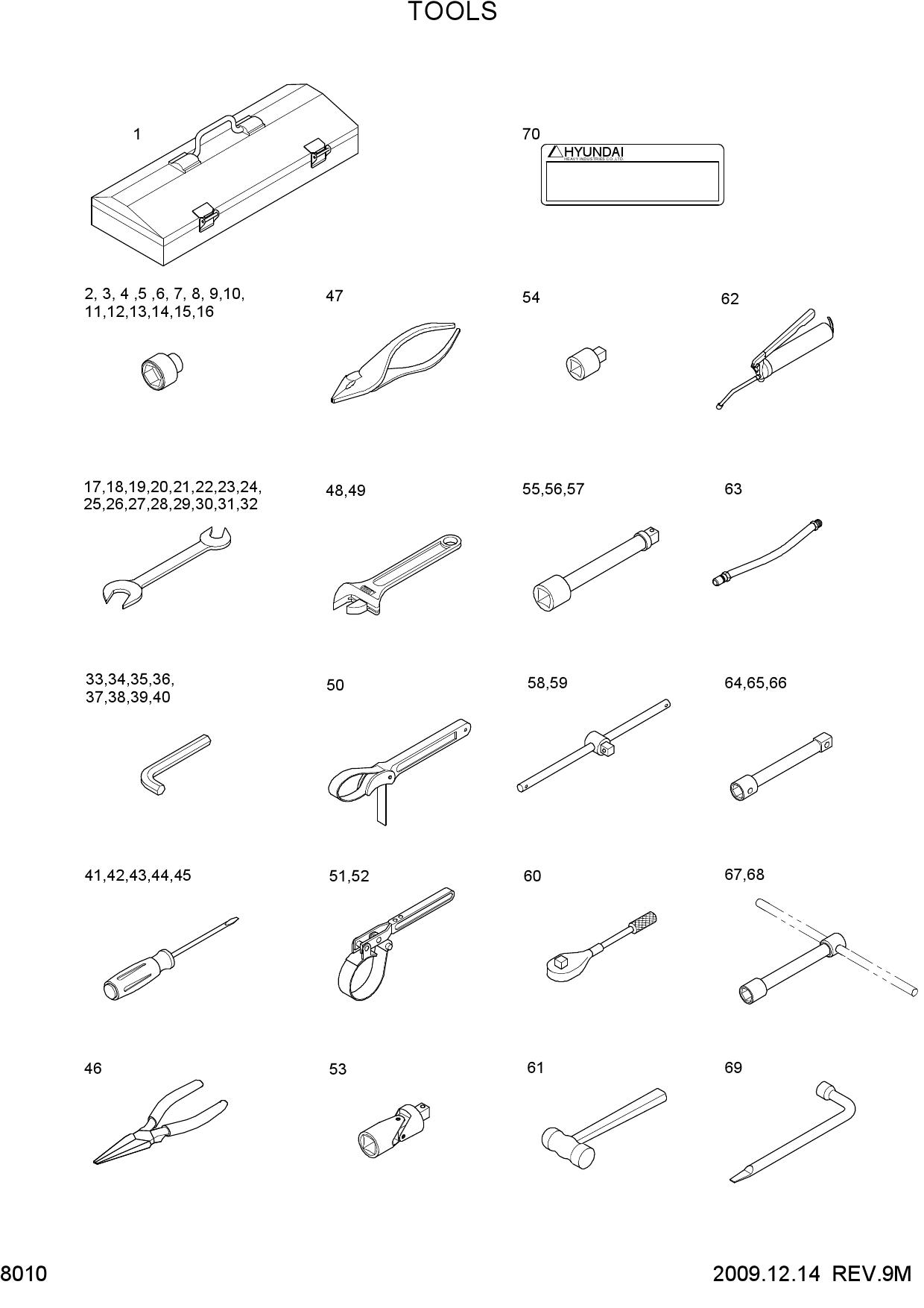 TOOLS