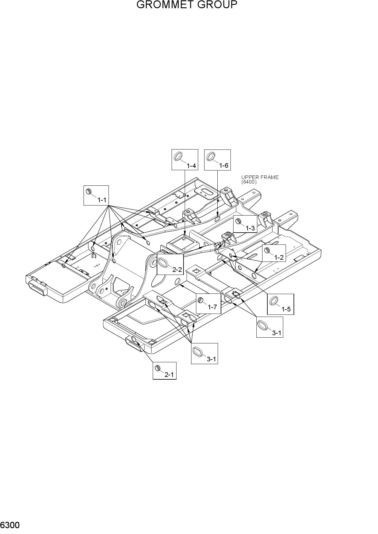 GROMMET GROUP