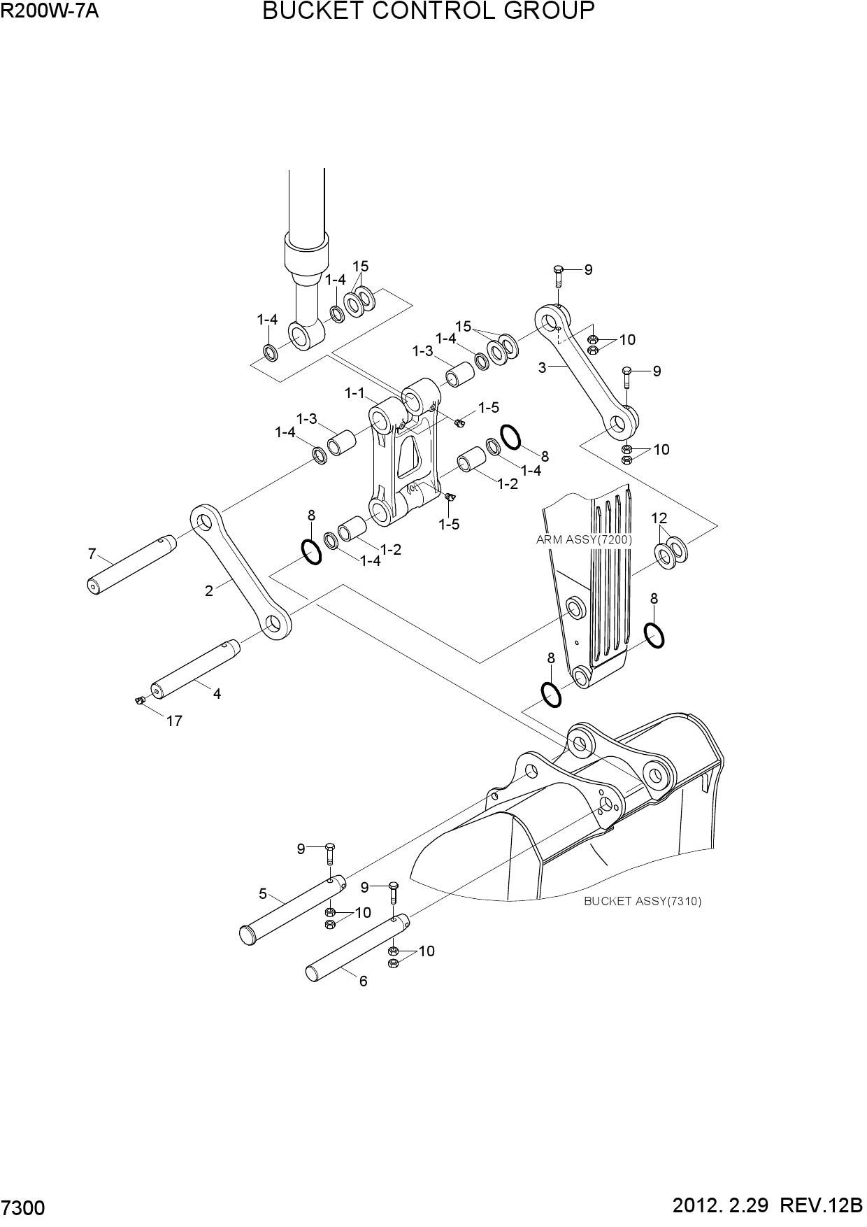 BUCKET CONTROL GROUP