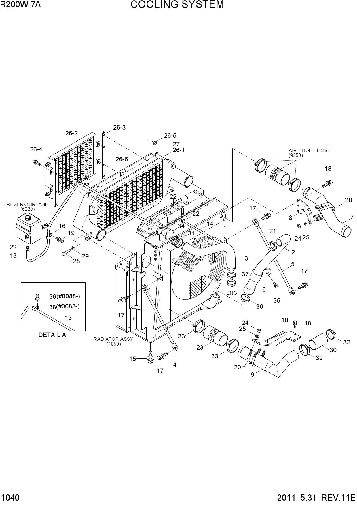 COOLING SYSTEM