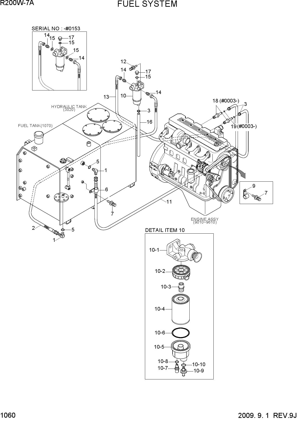 FUEL SYSTEM