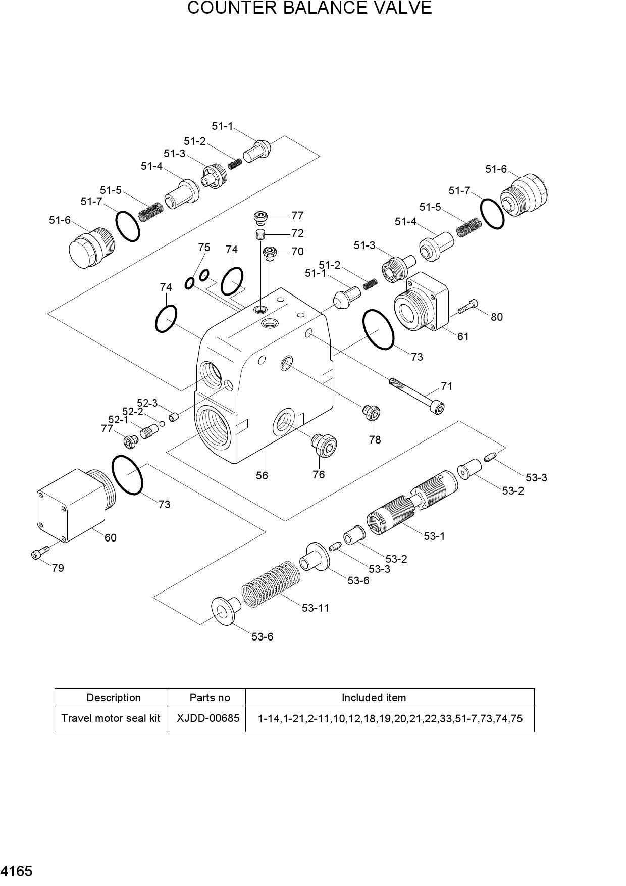 COUNTER BALANCE VALVE
