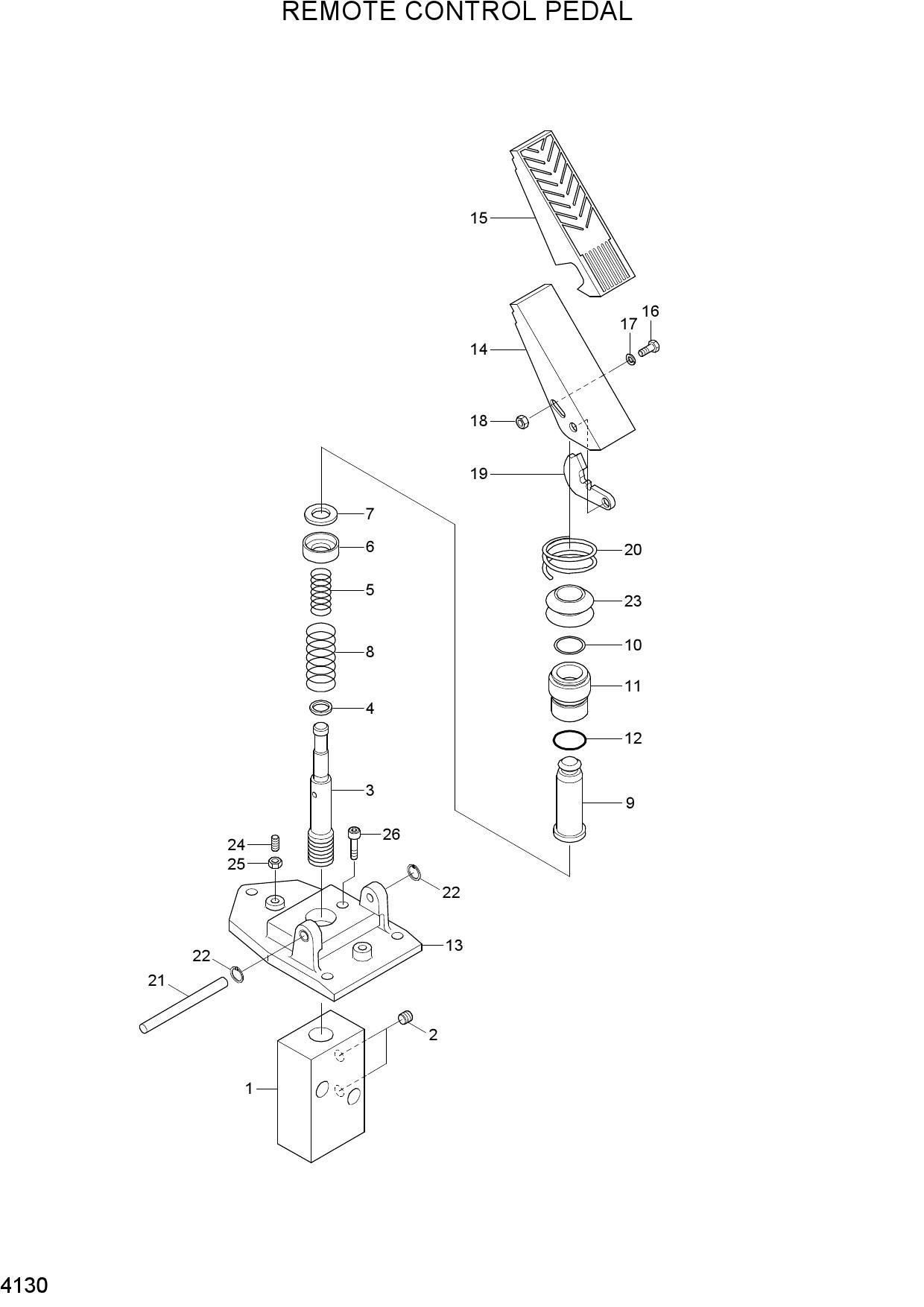REMOTE CONTROL PEDAL