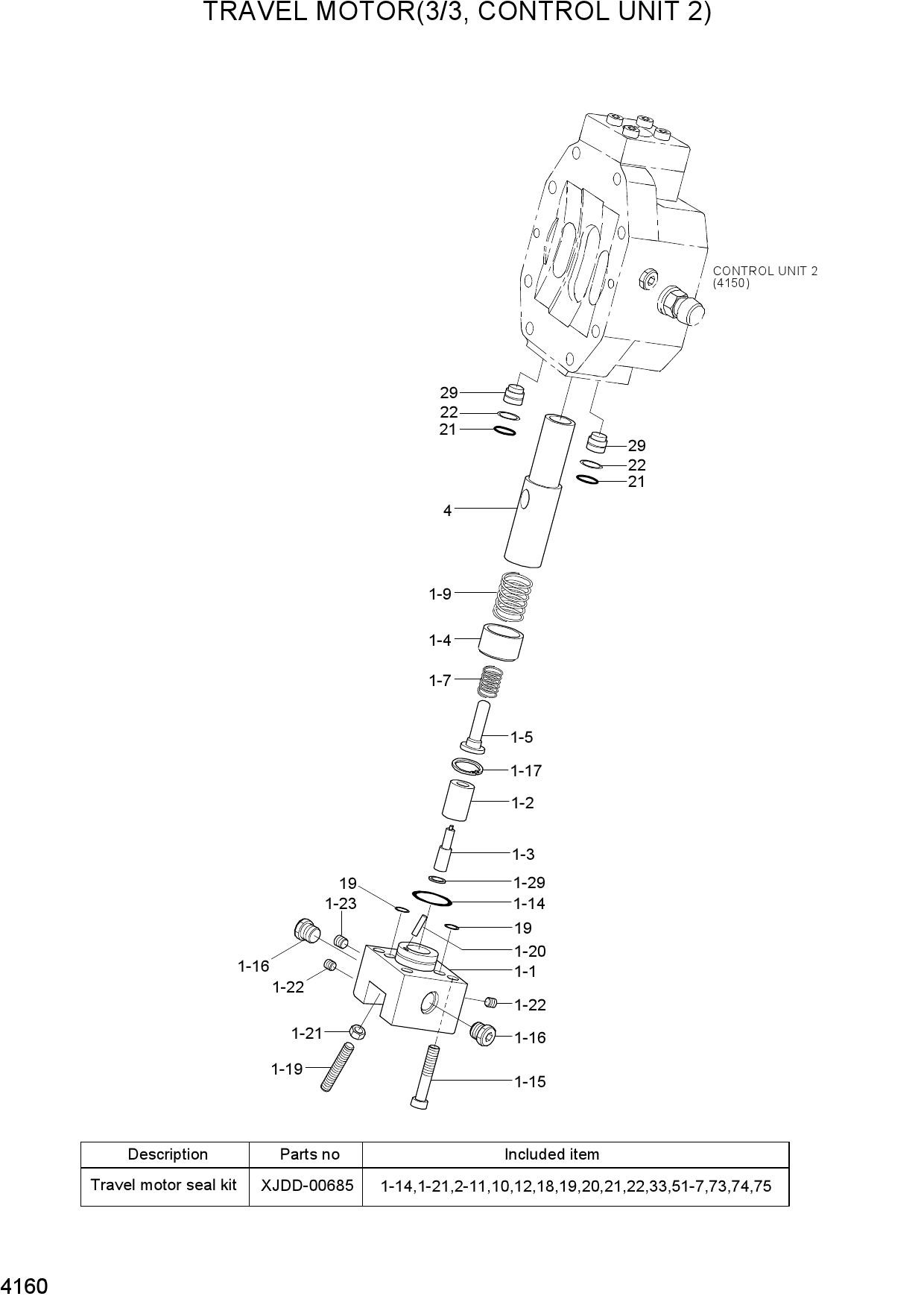 TRAVEL MOTOR(3/3, CONTROL UNIT 2)