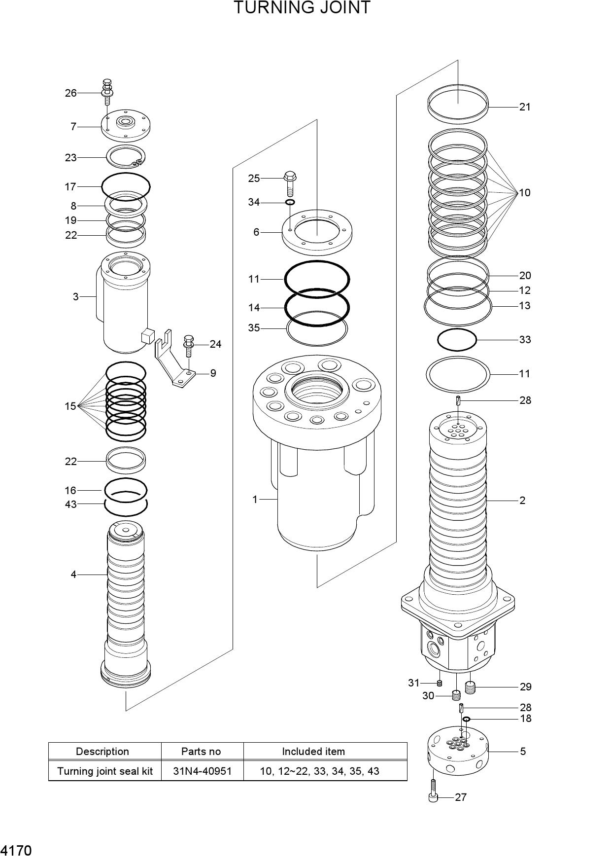 TURNING JOINT