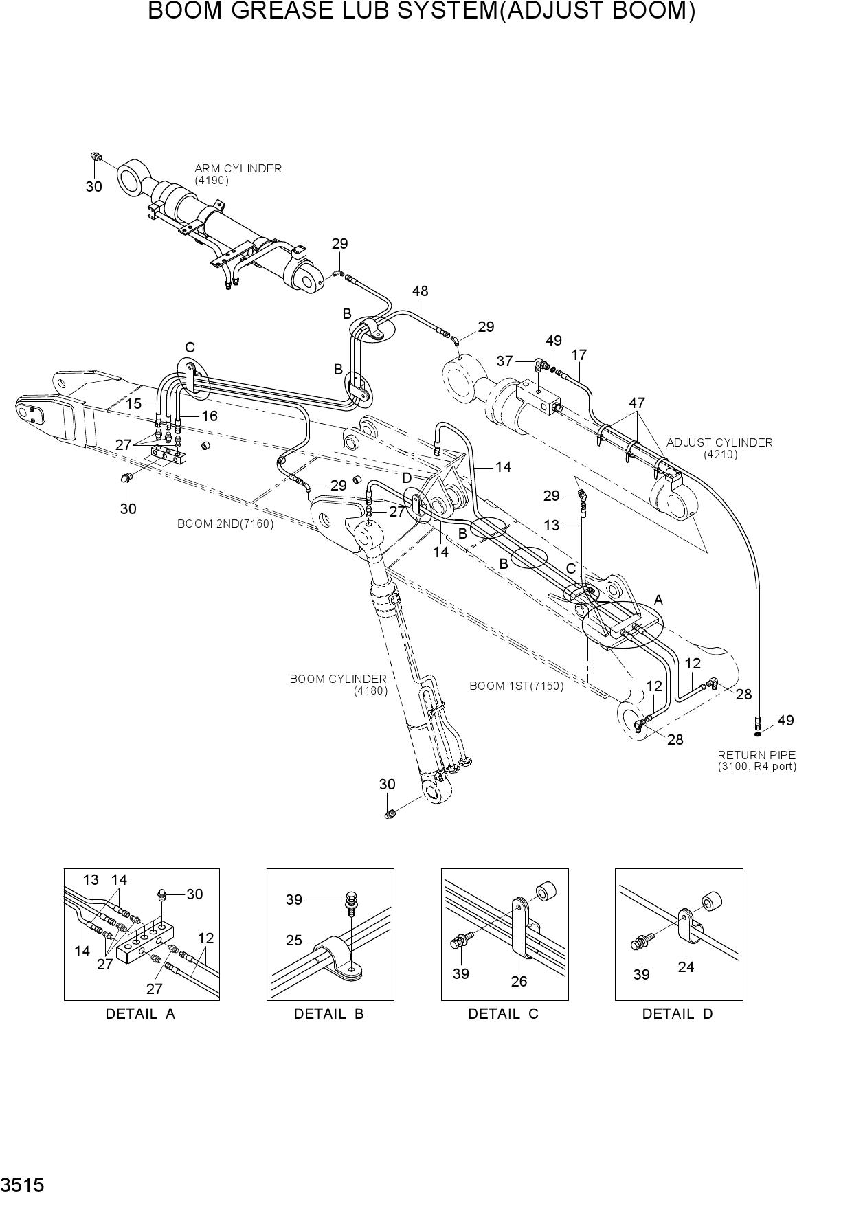 BOOM GREASE LUB SYSTEM(ADJUST BOOM)