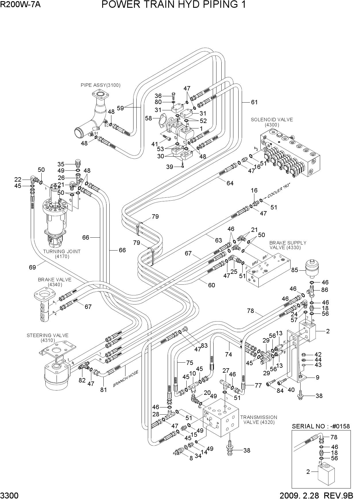 POWER TRAIN HYD PIPING 1