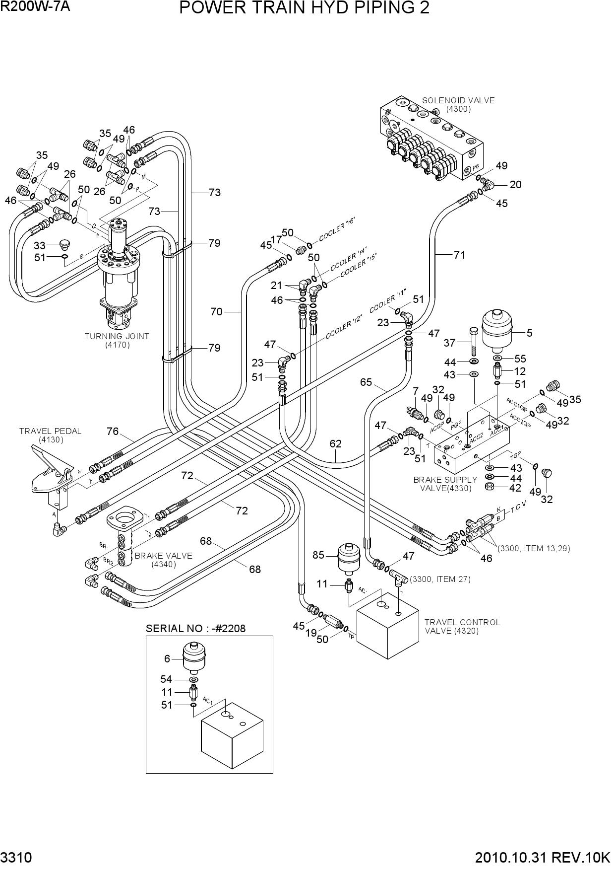 POWER TRAIN HYD PIPING 2