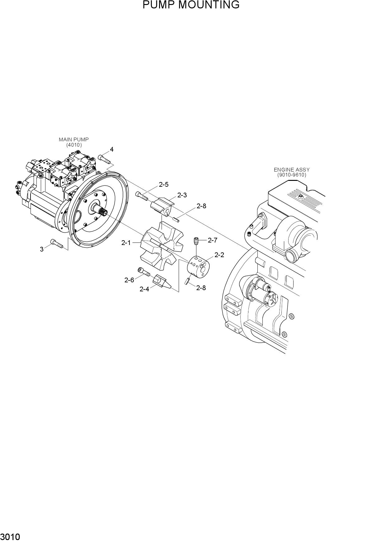 PUMP MOUNTING