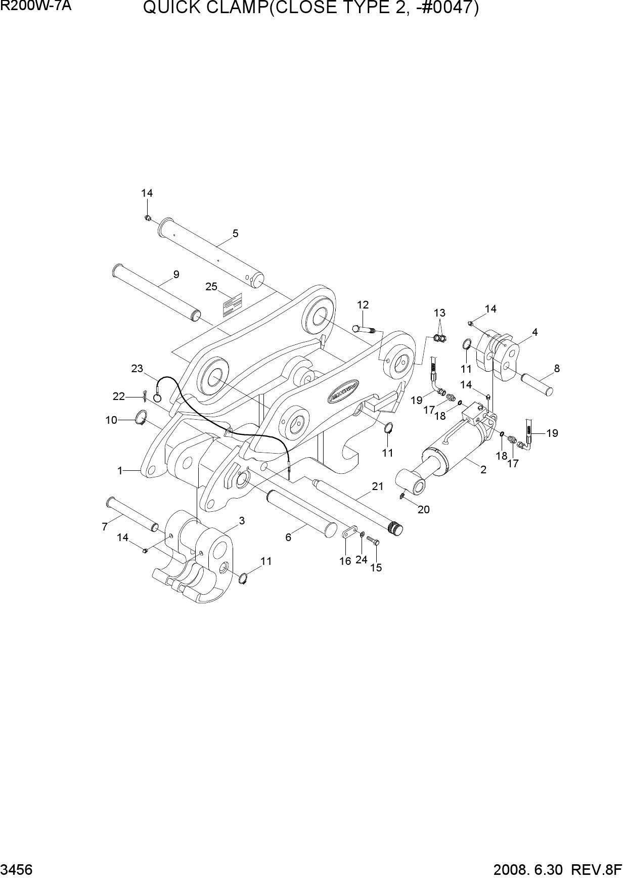 QUICK CLAMP(CLOSE TYPE 2, -#0047)