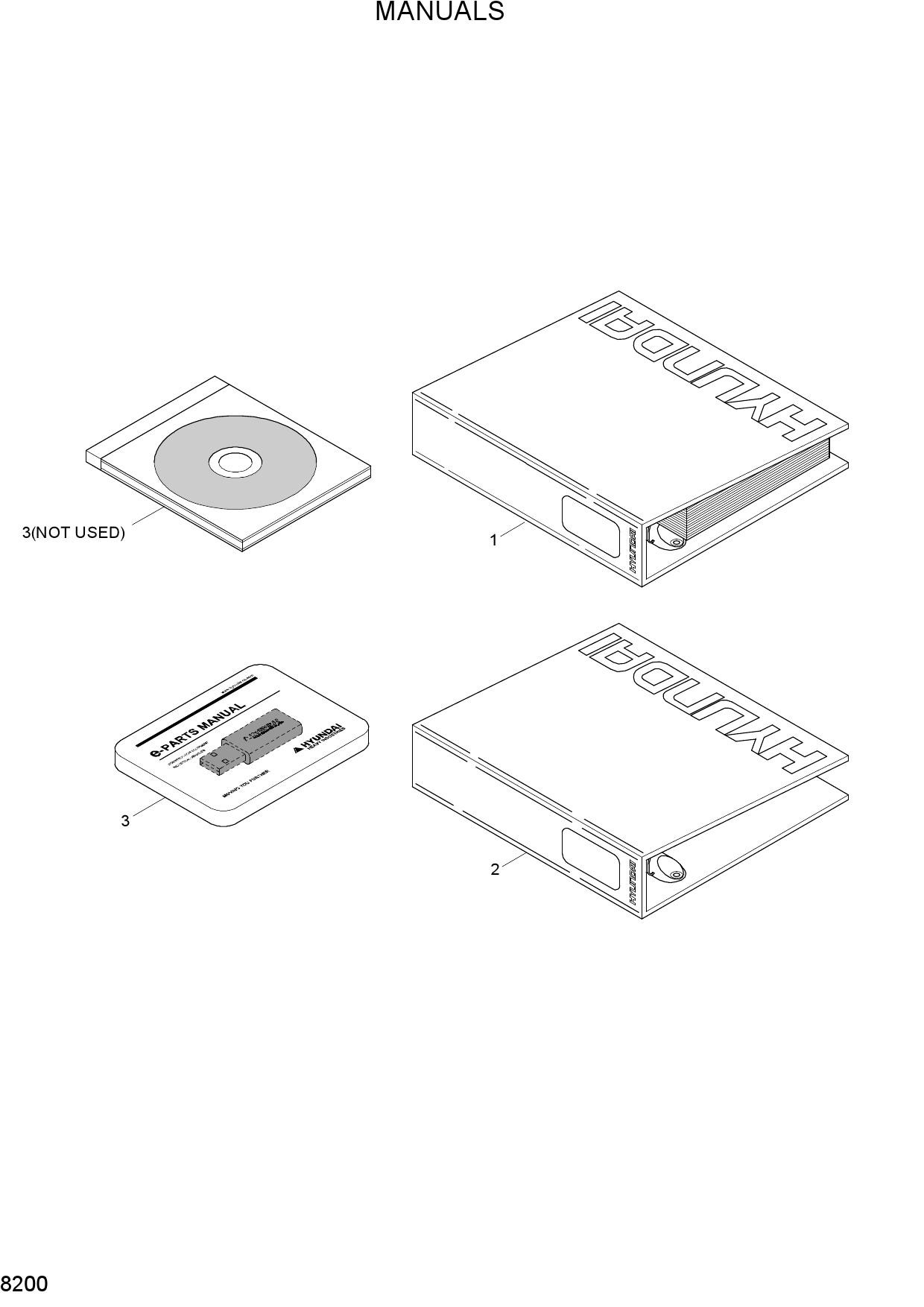 MANUALS