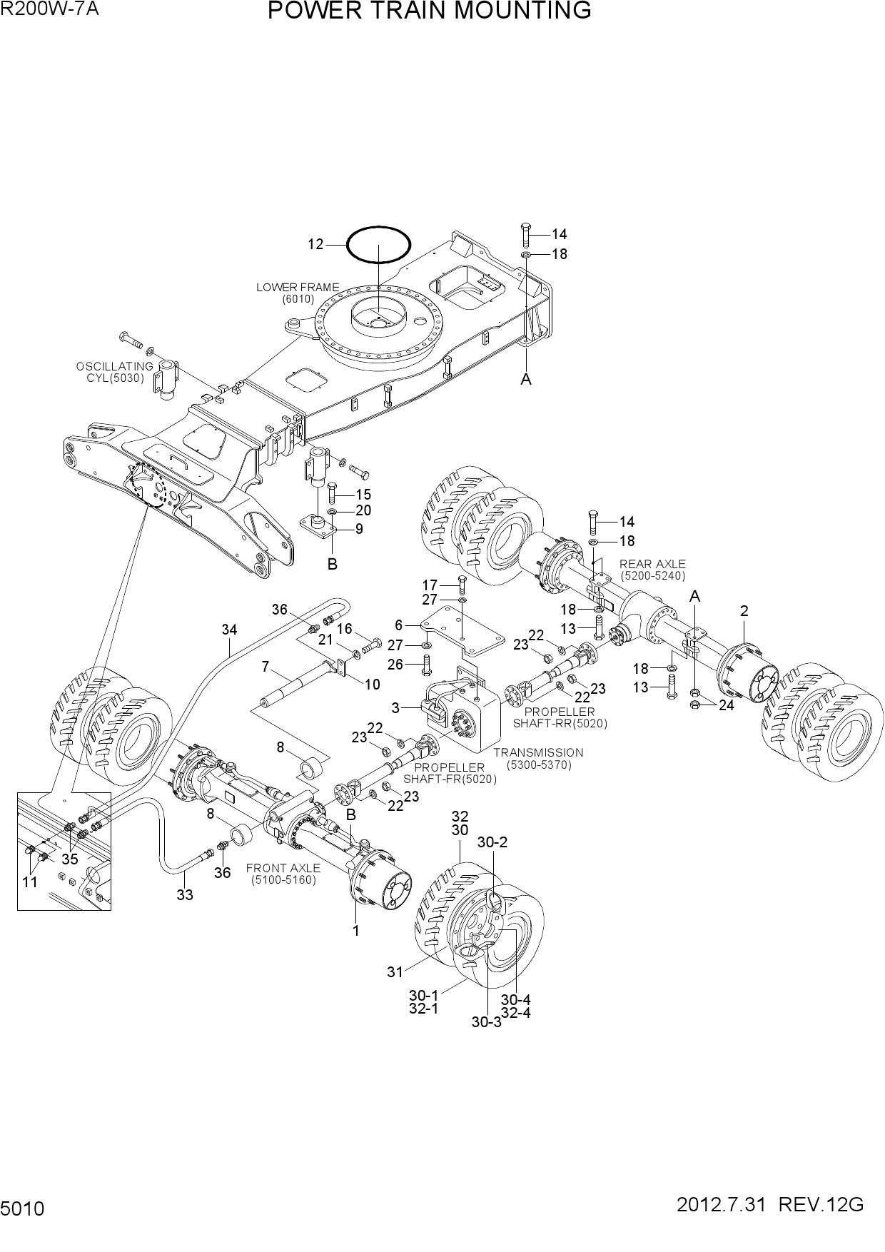 POWER TRAIN MOUNTING
