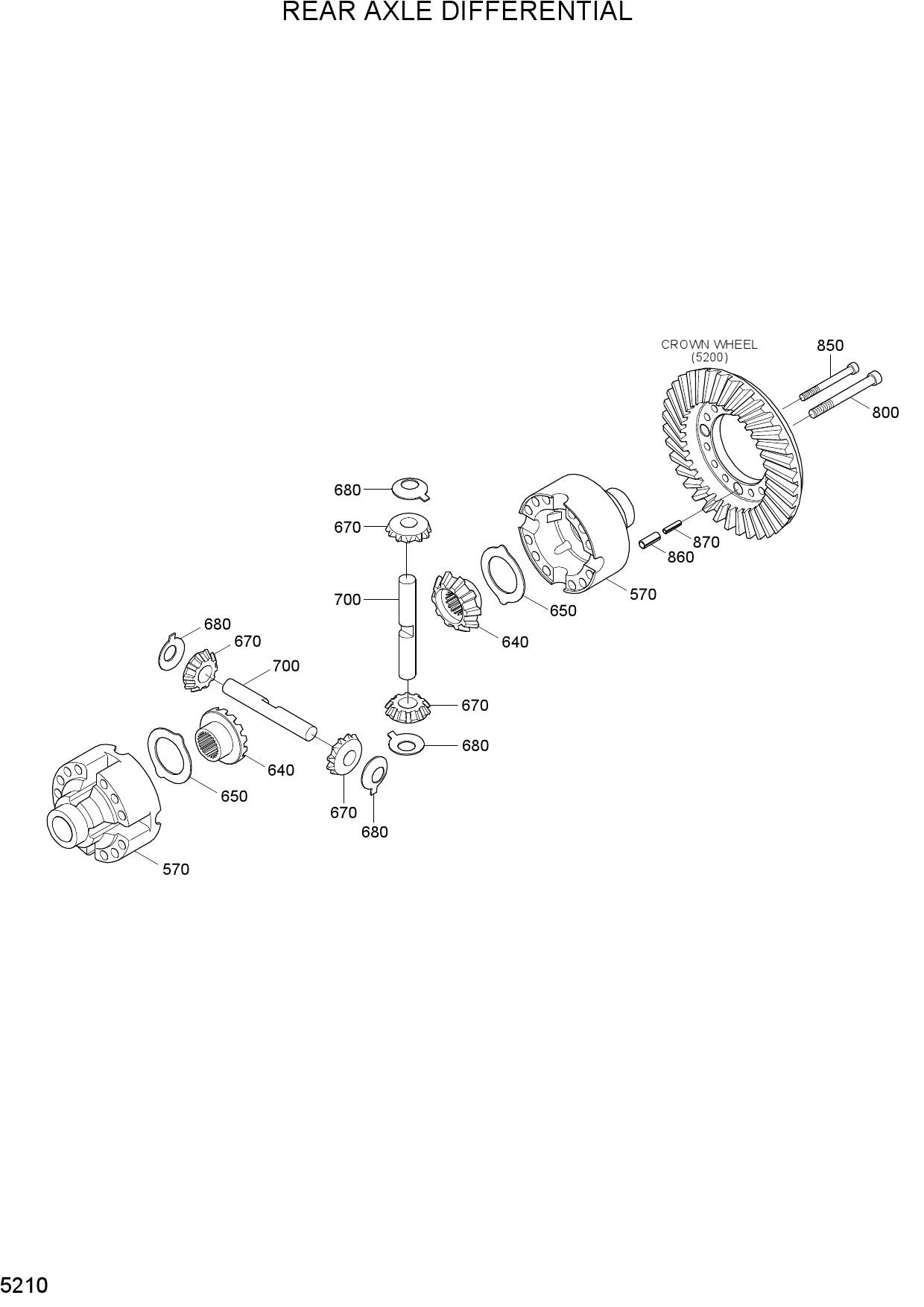 REAR AXLE DIFFERENTIAL