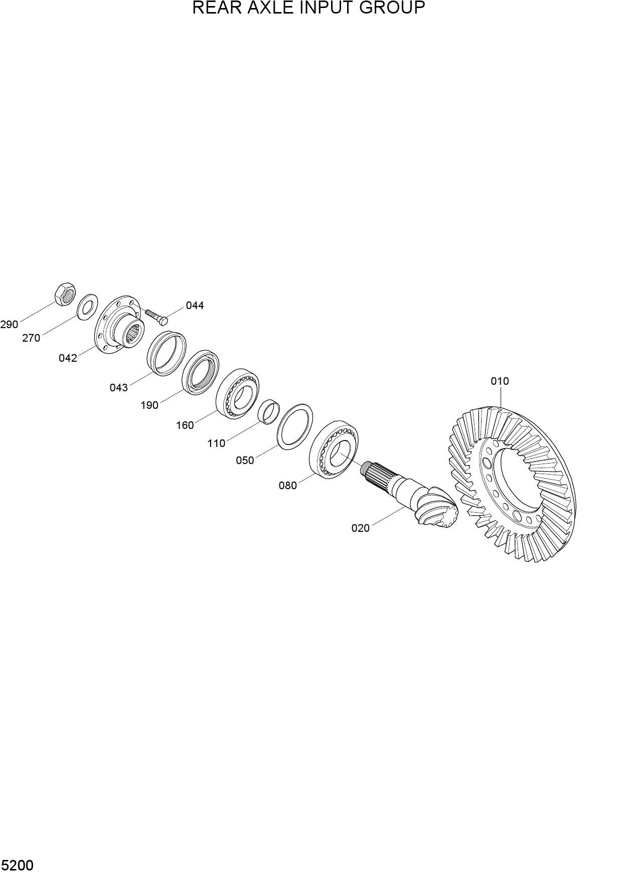 REAR AXLE INPUT GROUP