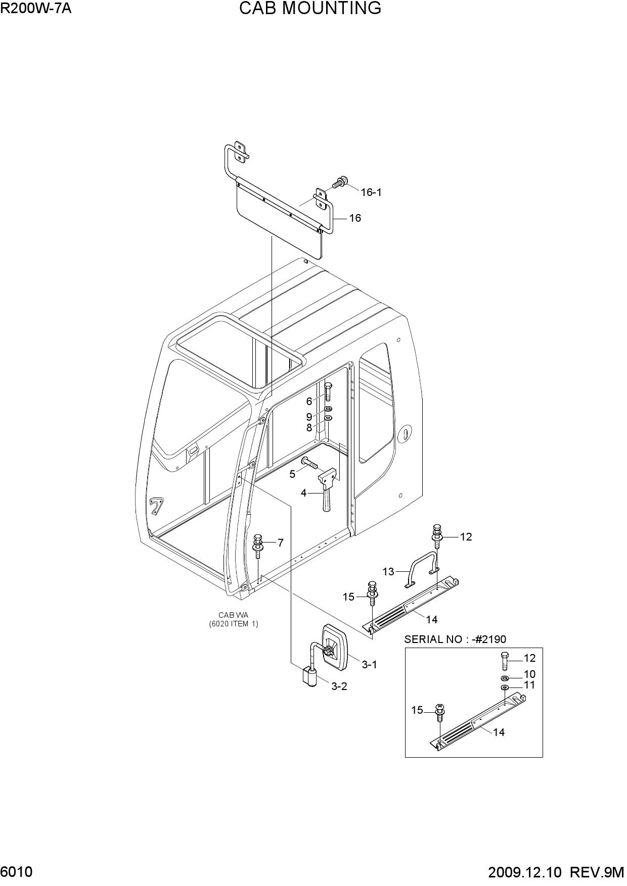 CAB MOUNTING