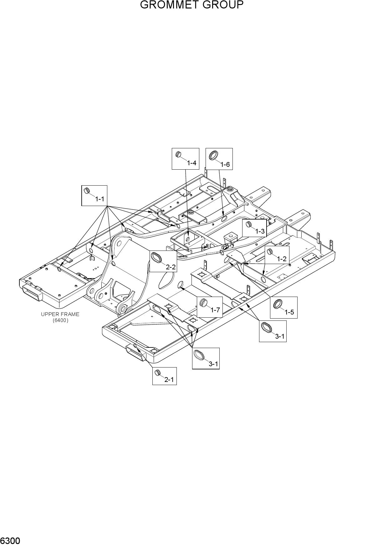 GROMMET GROUP