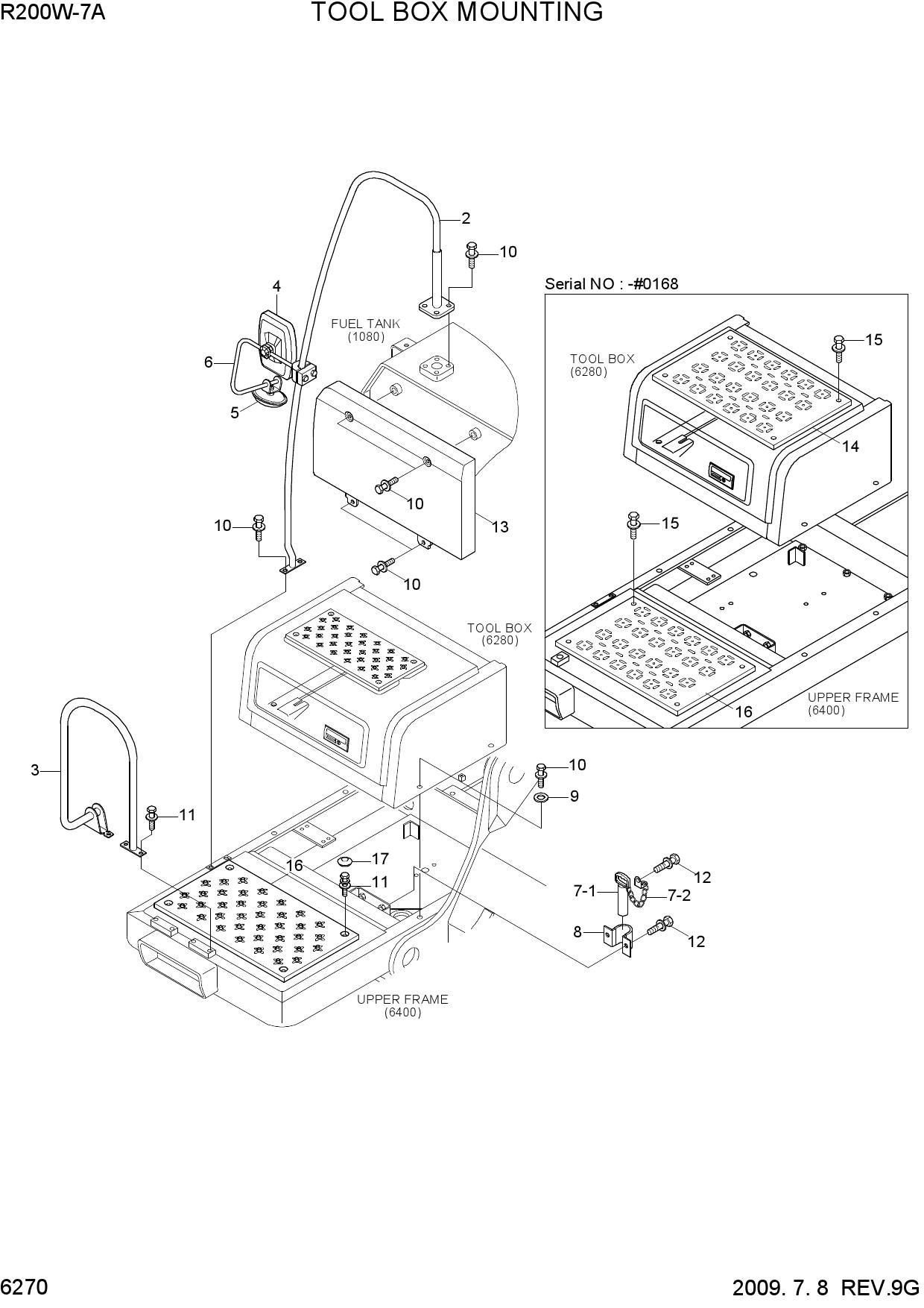 TOOL BOX MOUNTING