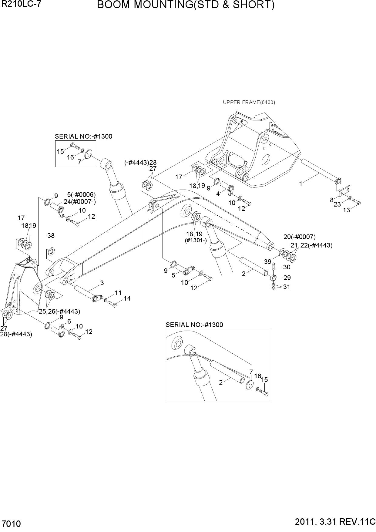 BOOM MOUNTING(STD & SHORT)