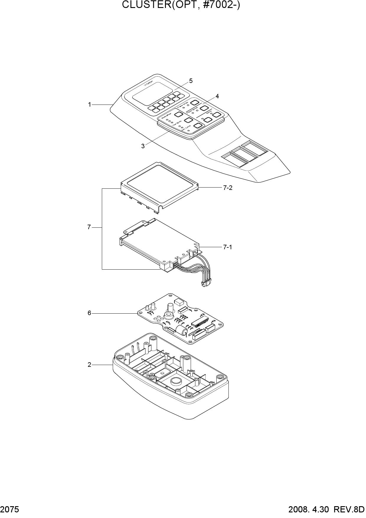 CLUSTER(OPT, #7002-)