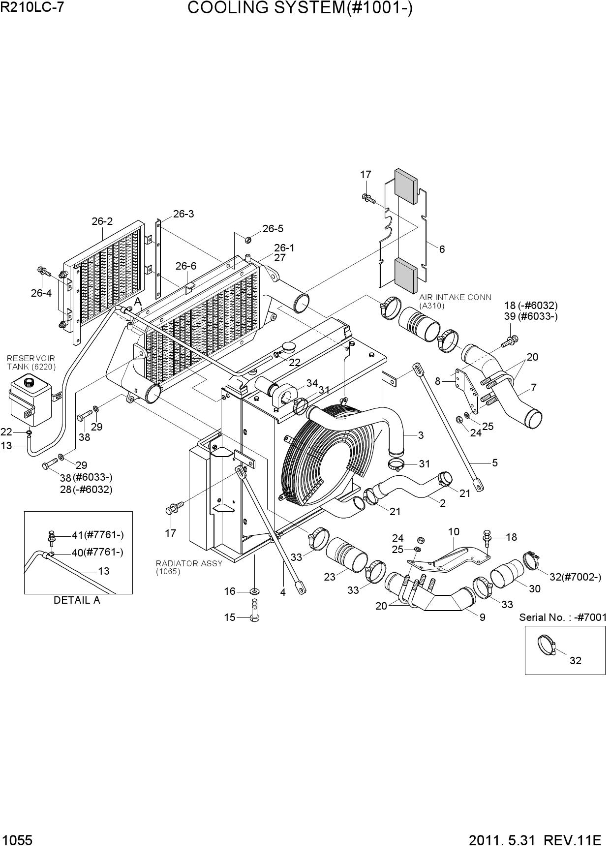 COOLING SYSTEM(#1001-)